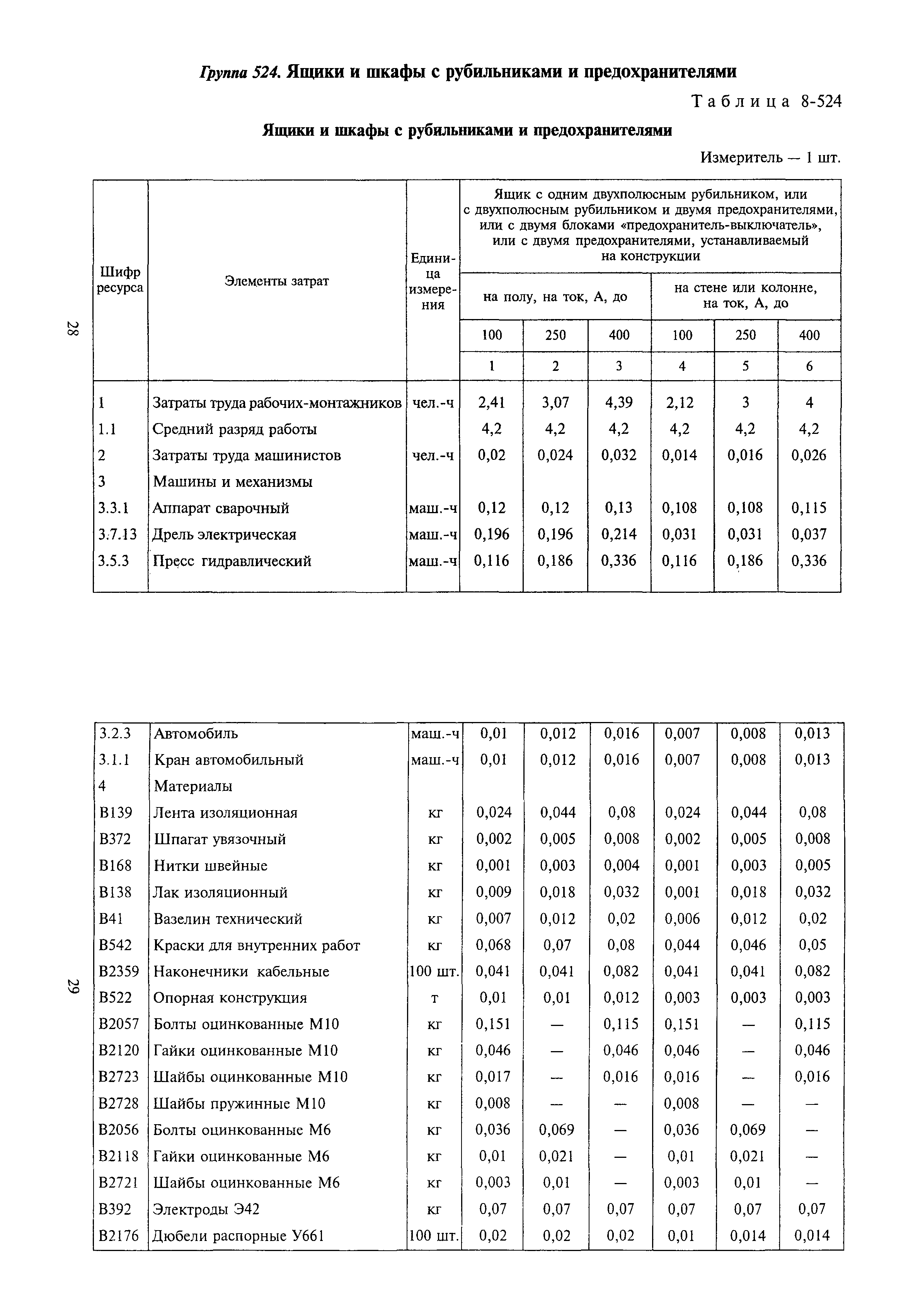 РСН Сборник 8