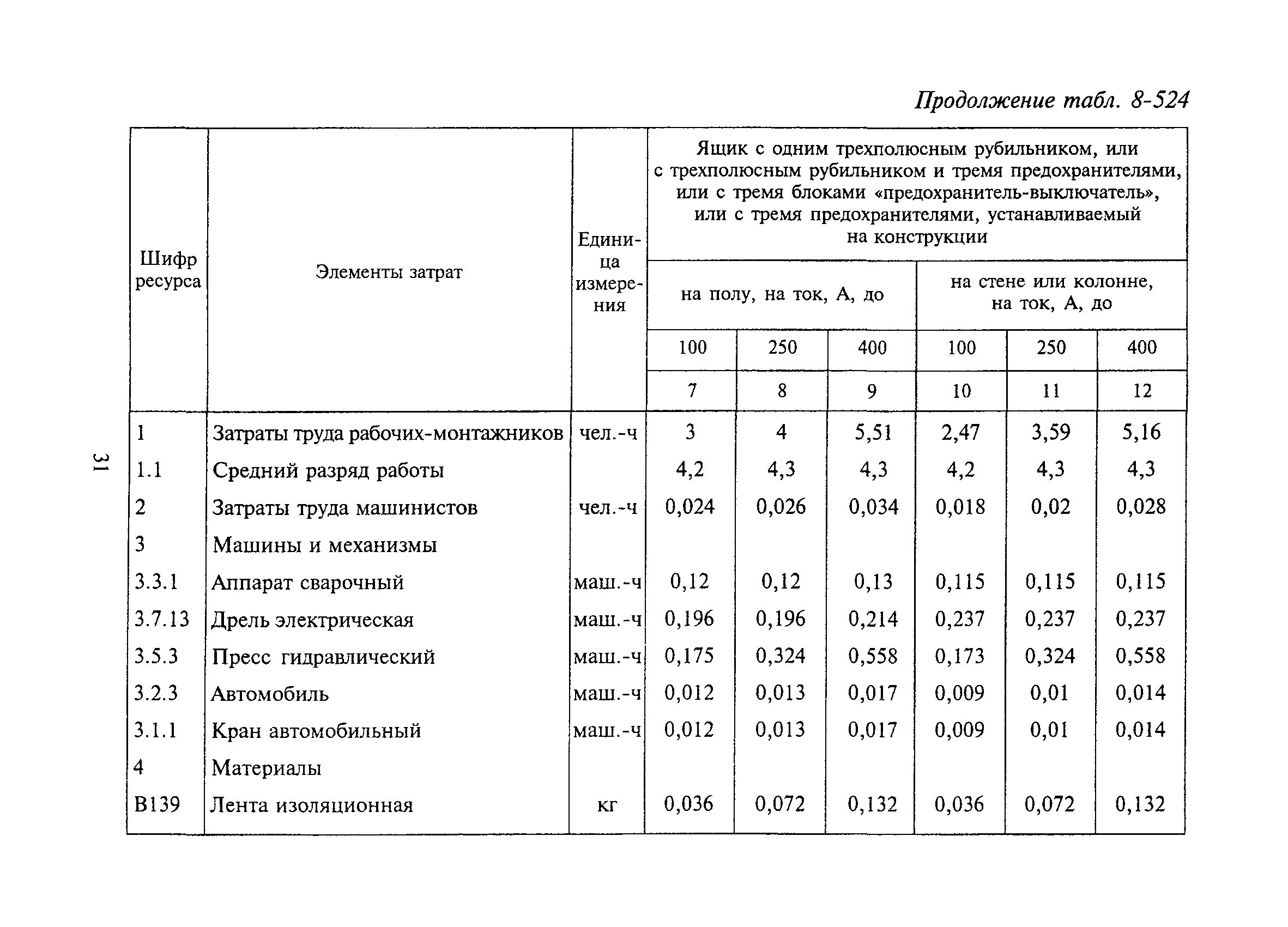 РСН Сборник 8