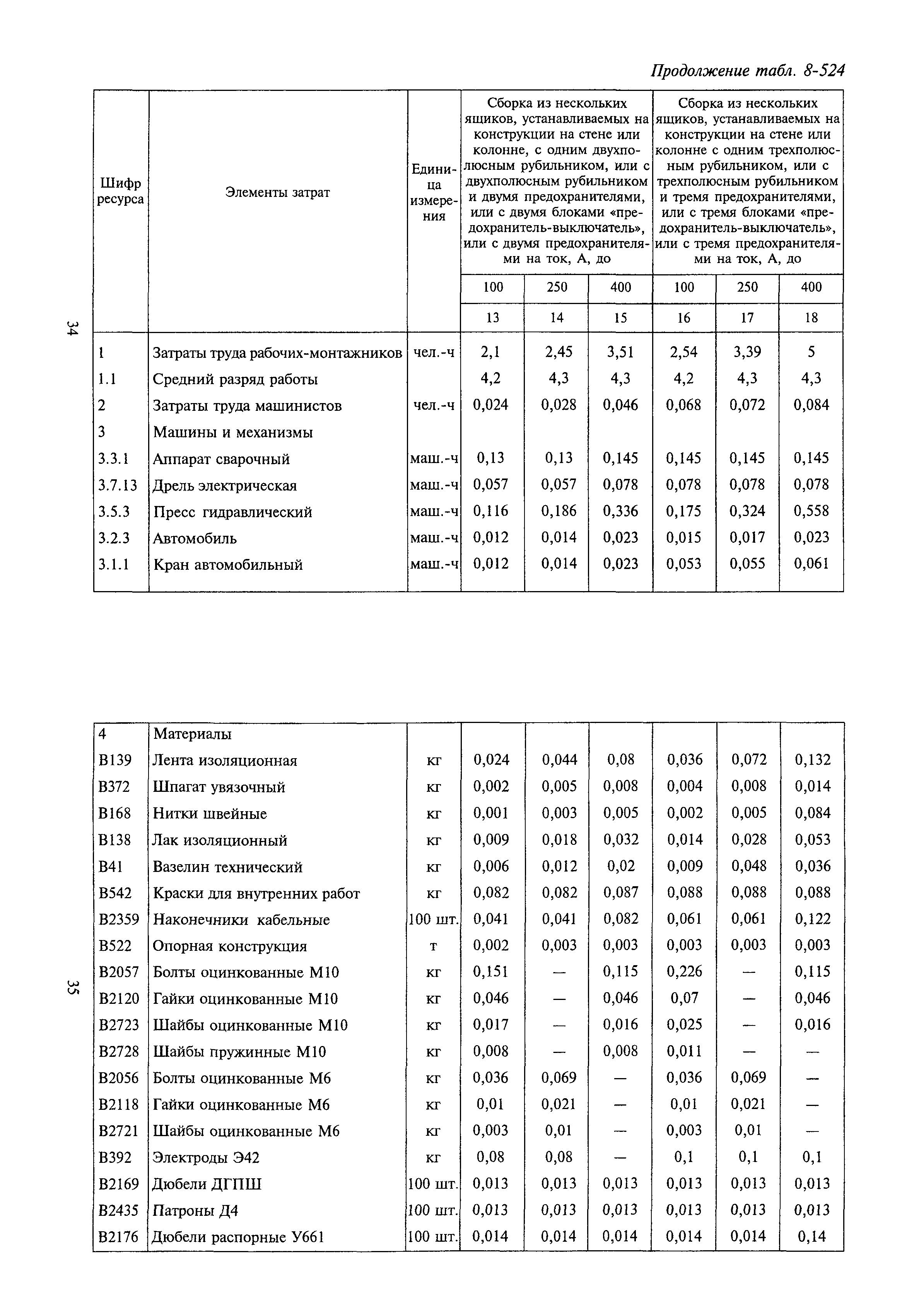 РСН Сборник 8