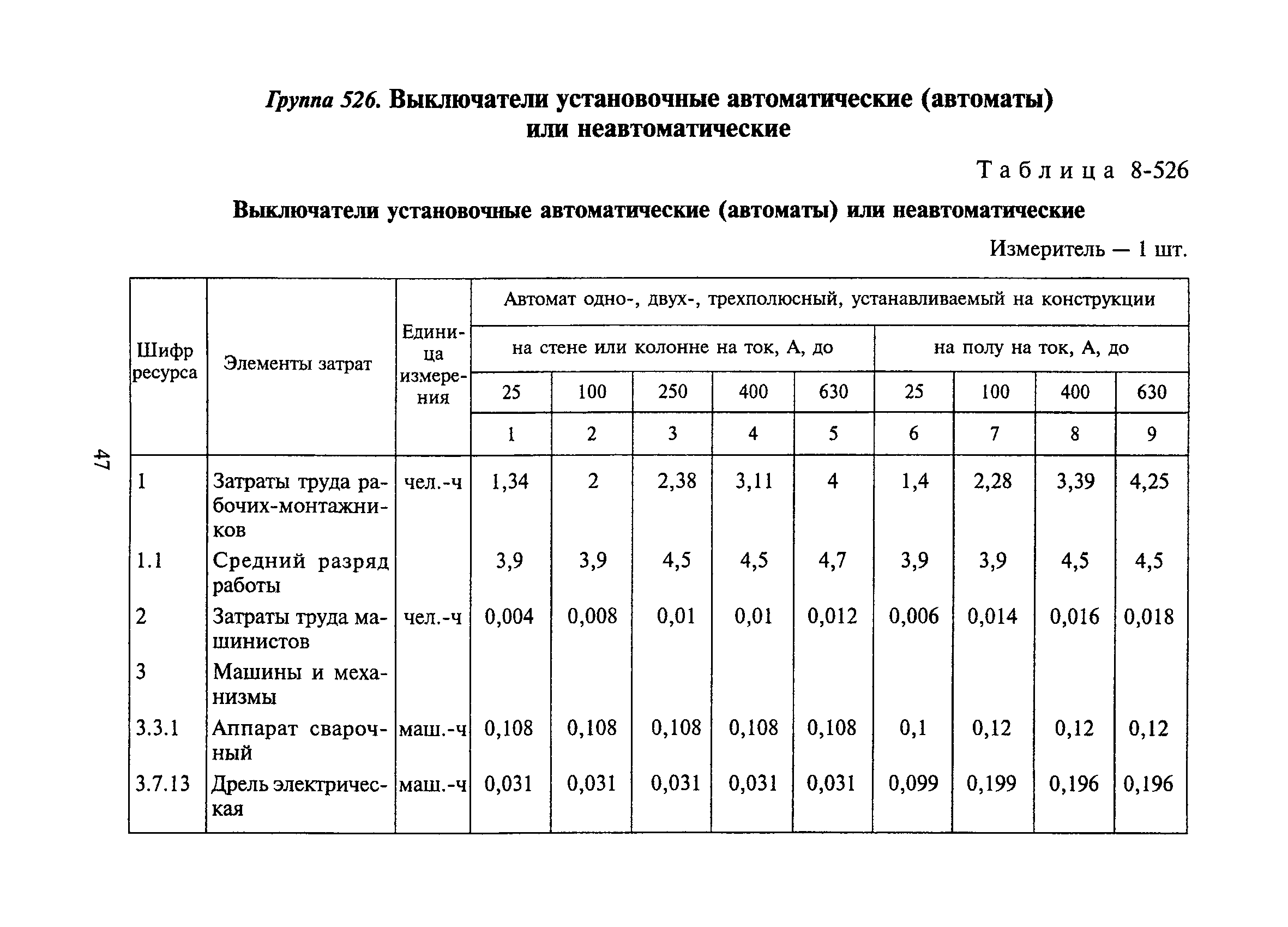 РСН Сборник 8