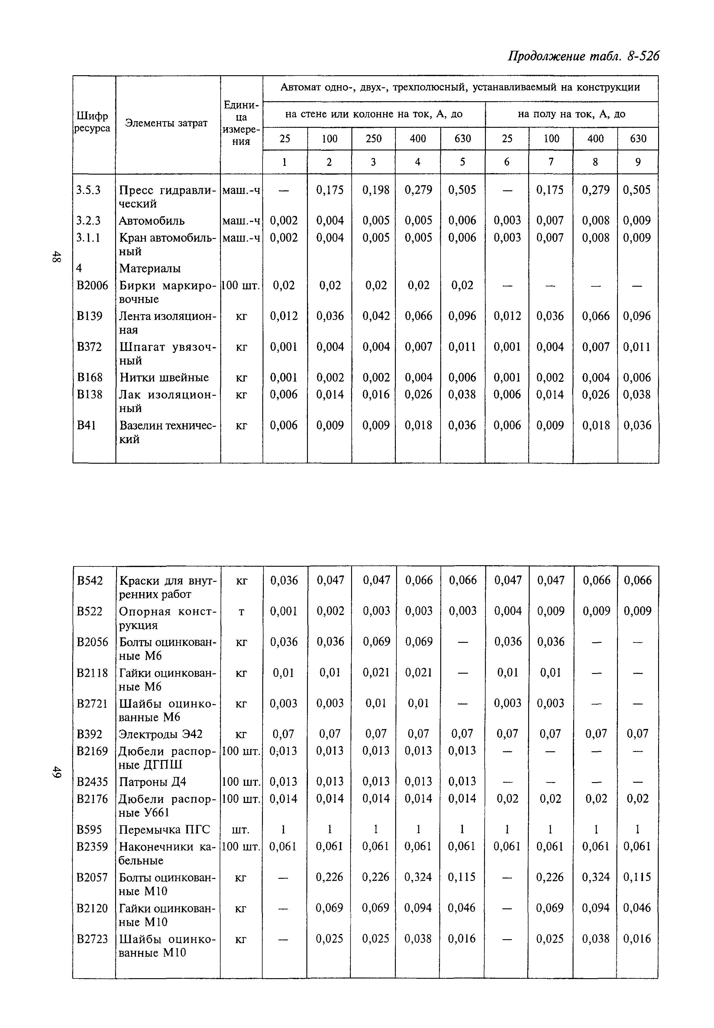 РСН Сборник 8