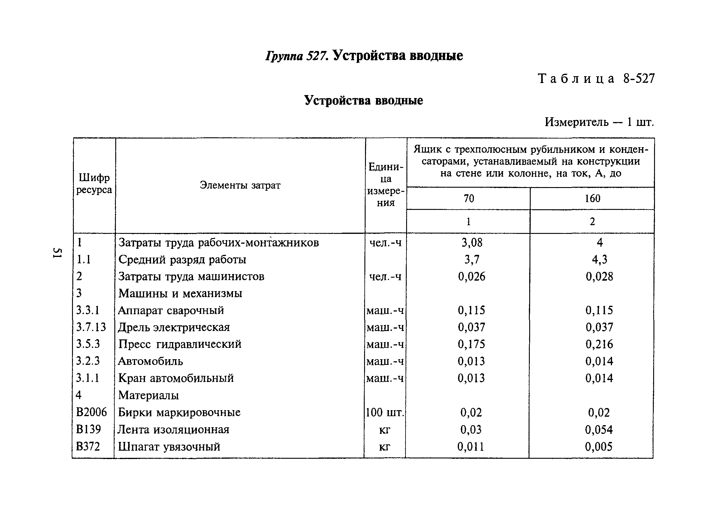 РСН Сборник 8