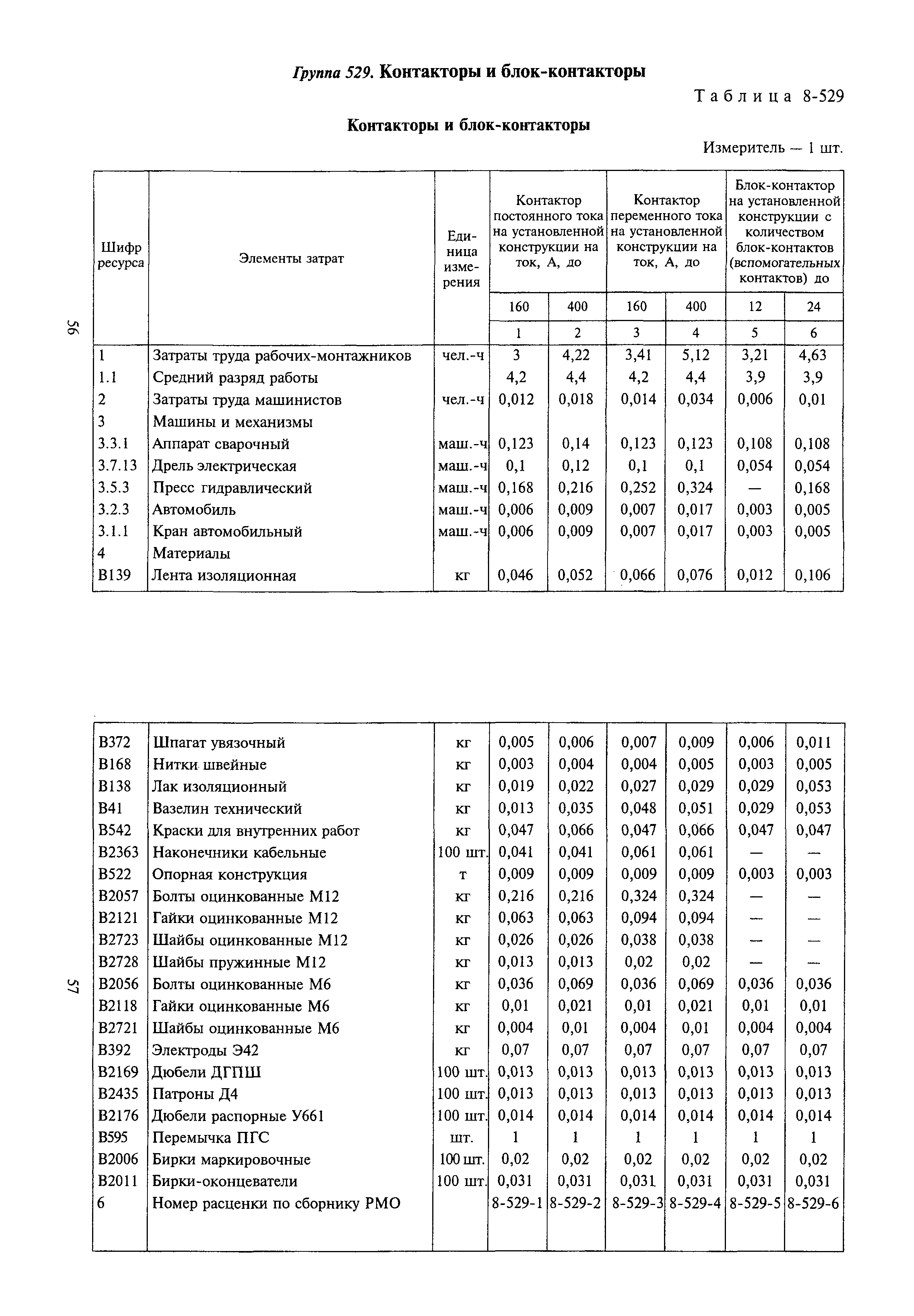 РСН Сборник 8