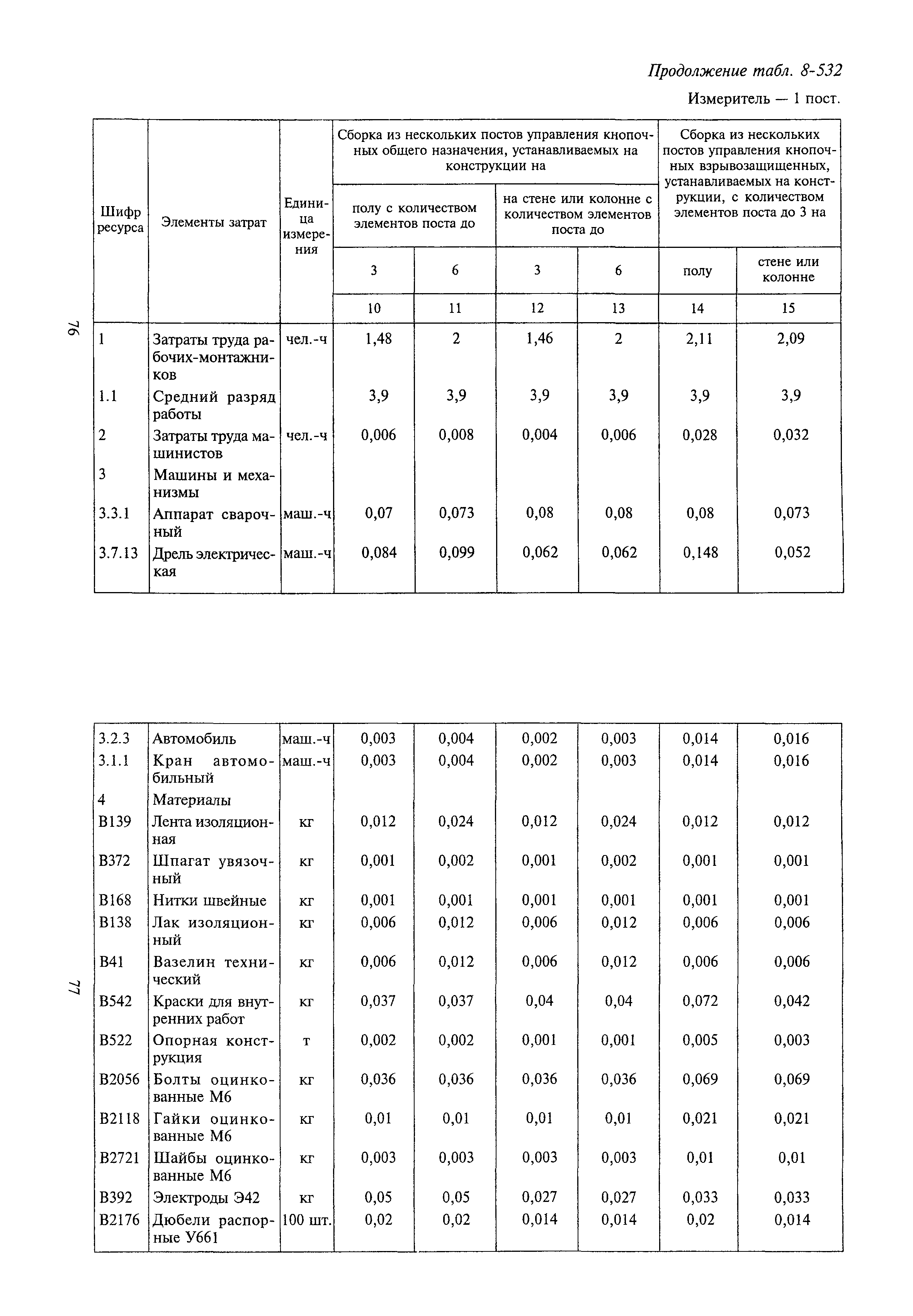 РСН Сборник 8