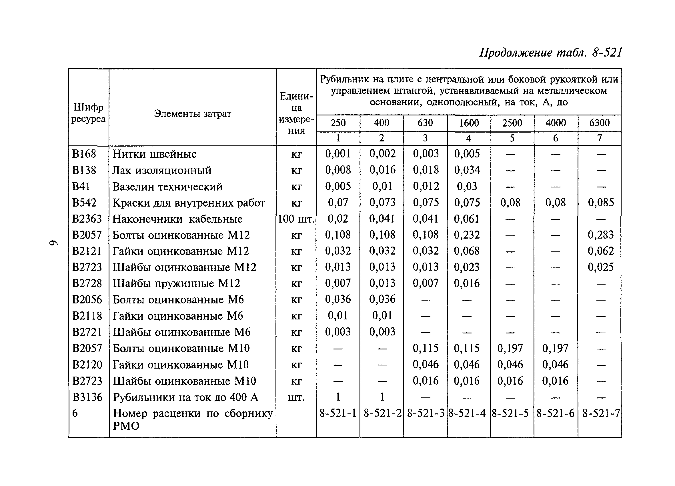 РСН Сборник 8