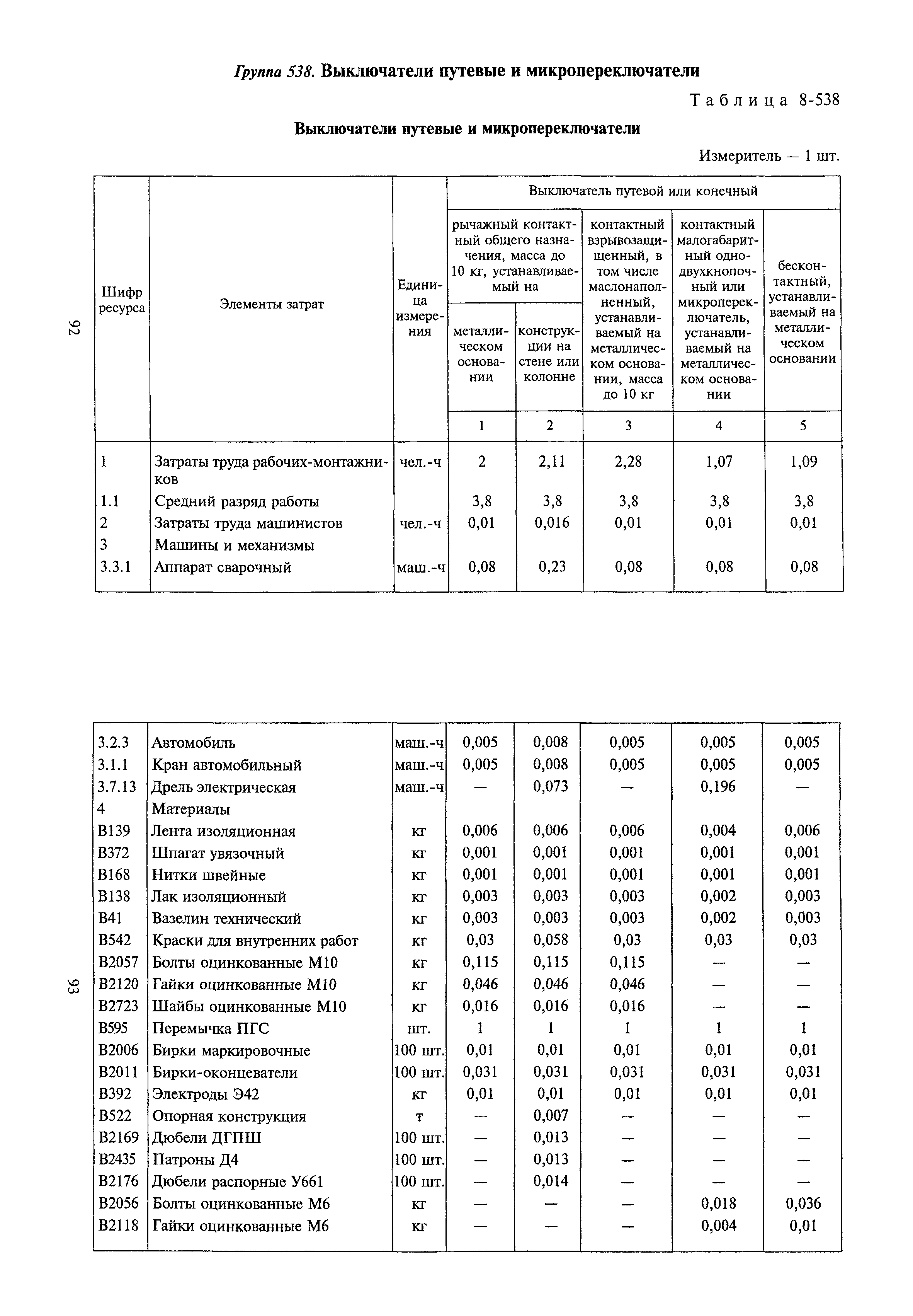 РСН Сборник 8