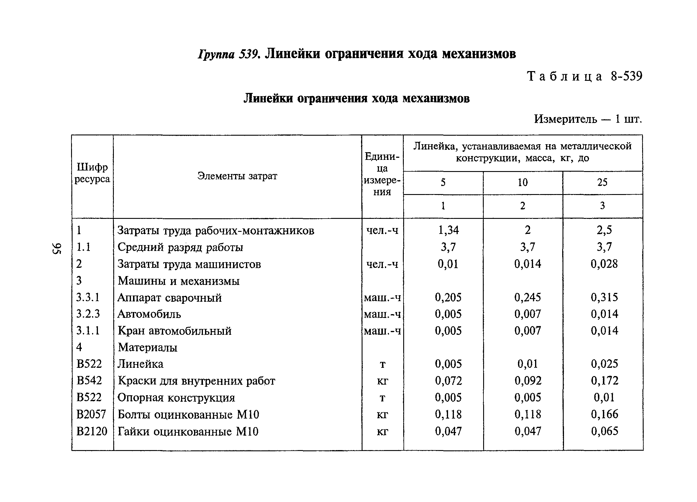 РСН Сборник 8