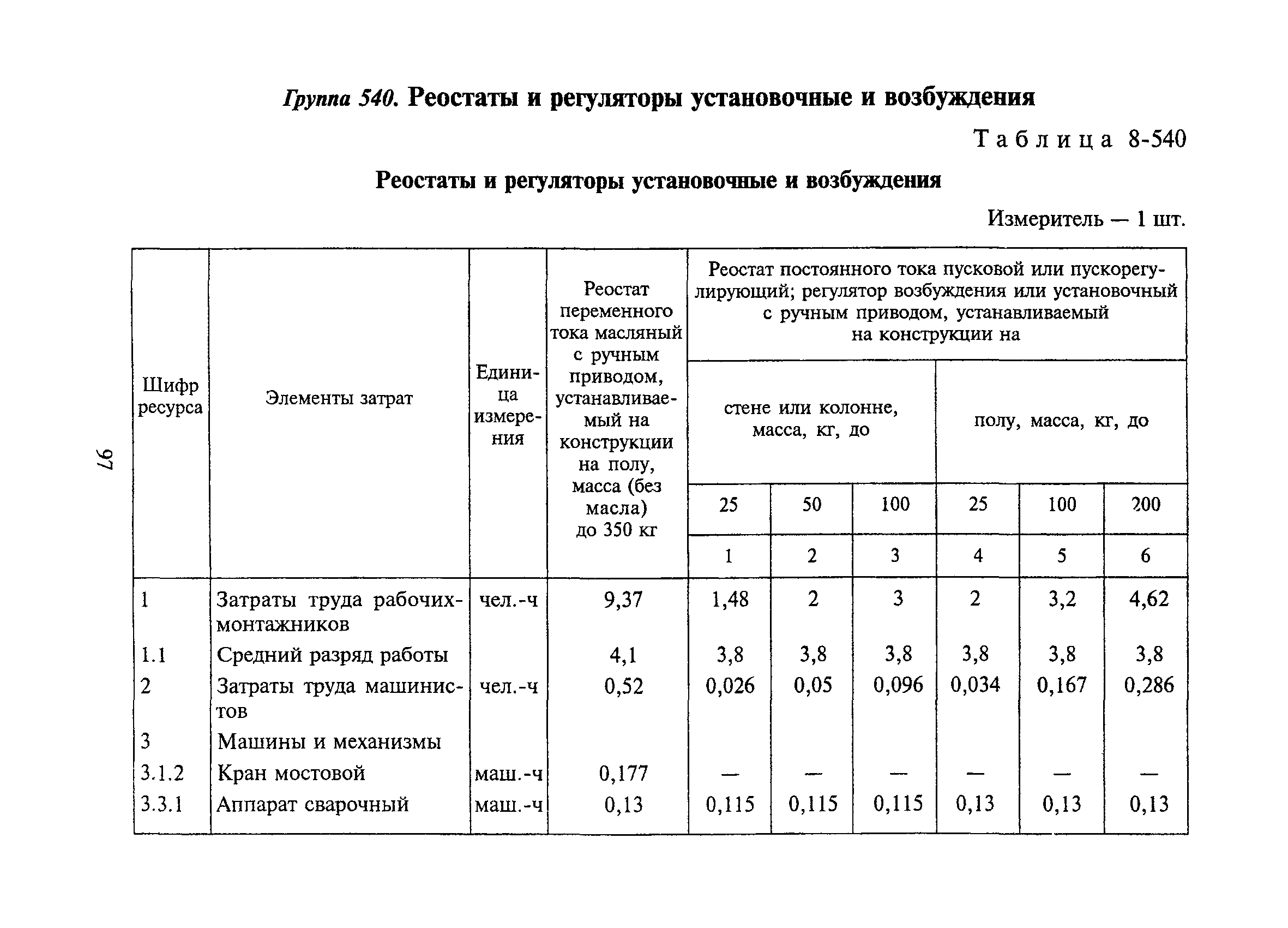 РСН Сборник 8