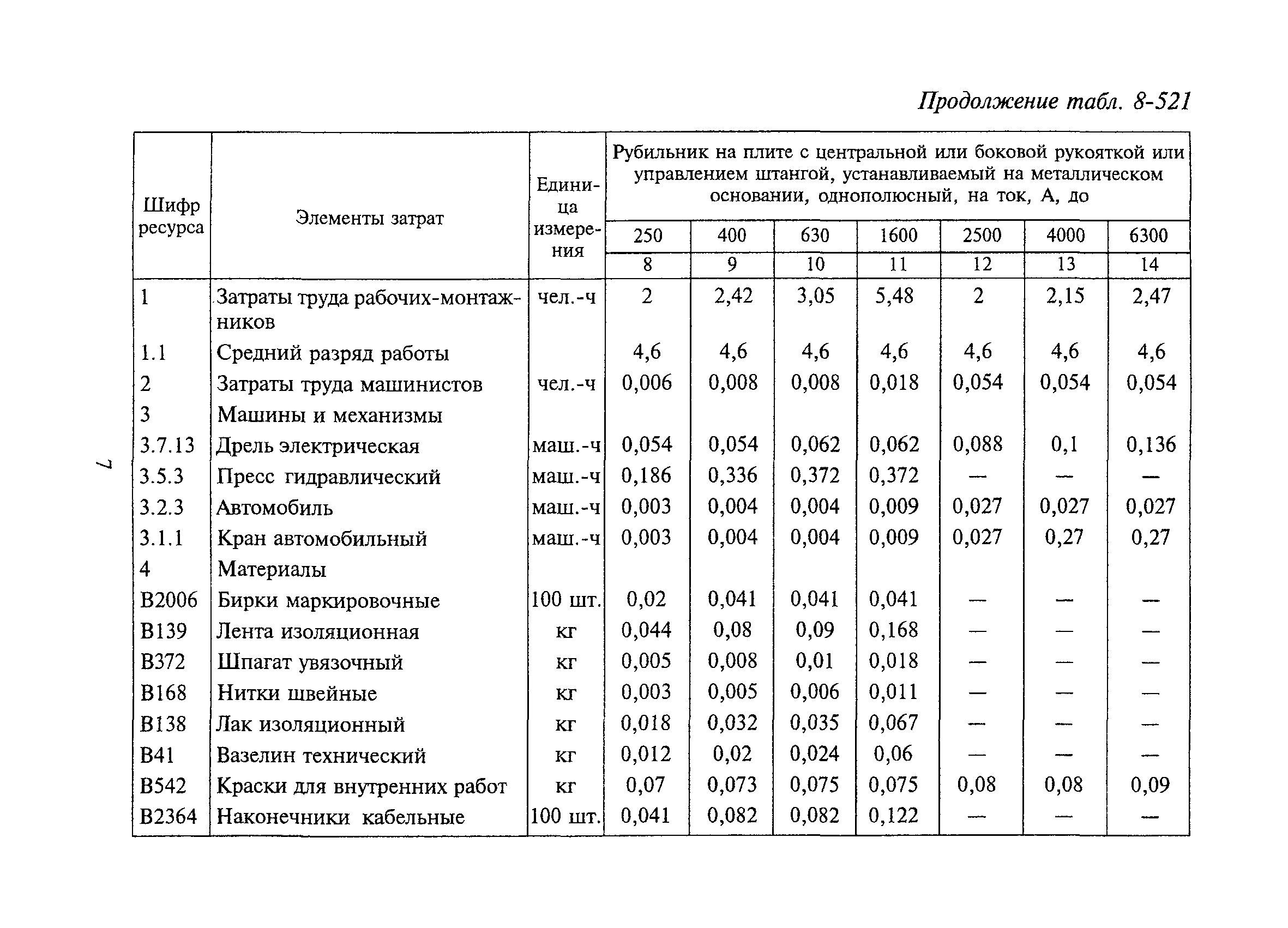 РСН Сборник 8