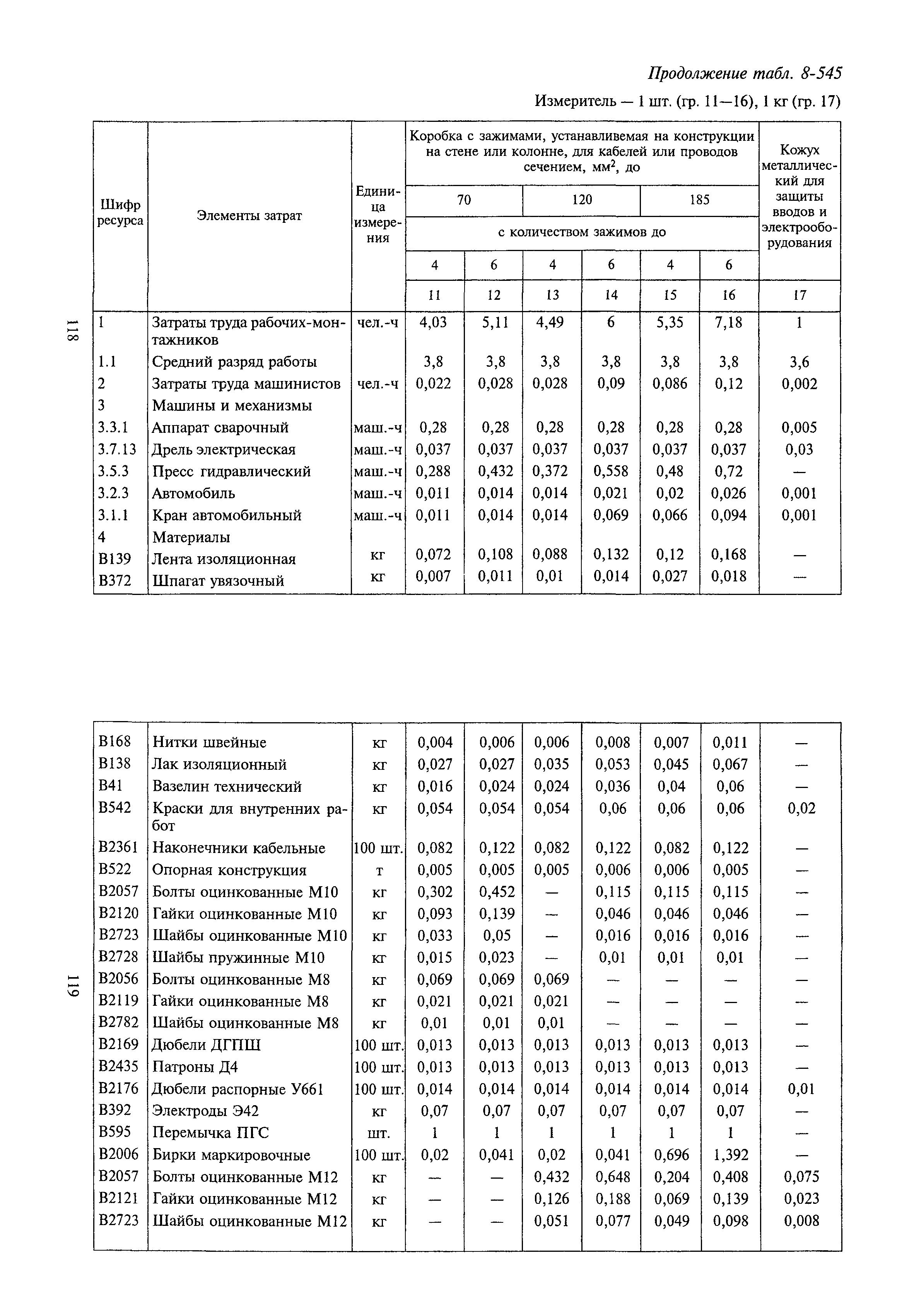 РСН Сборник 8