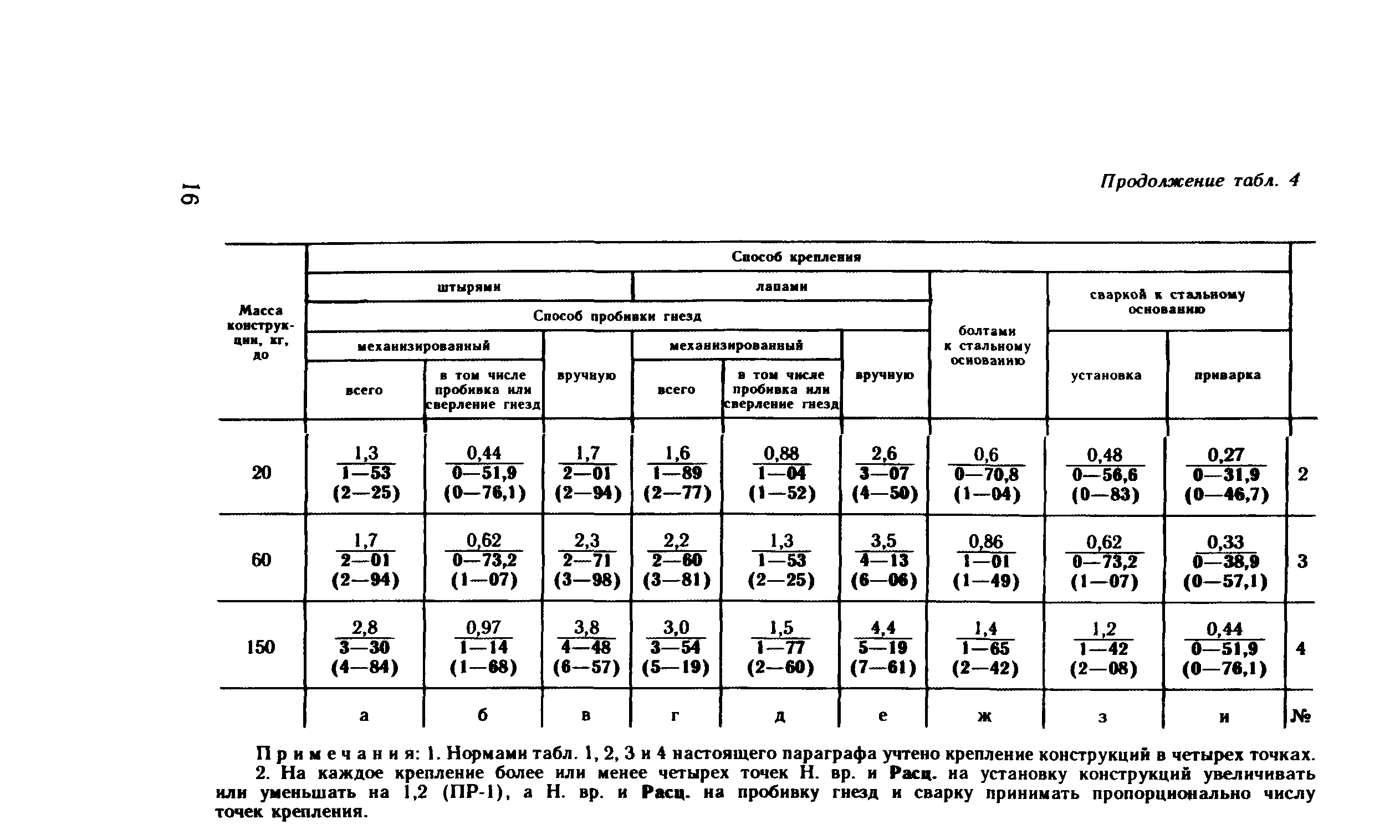 Е37-3