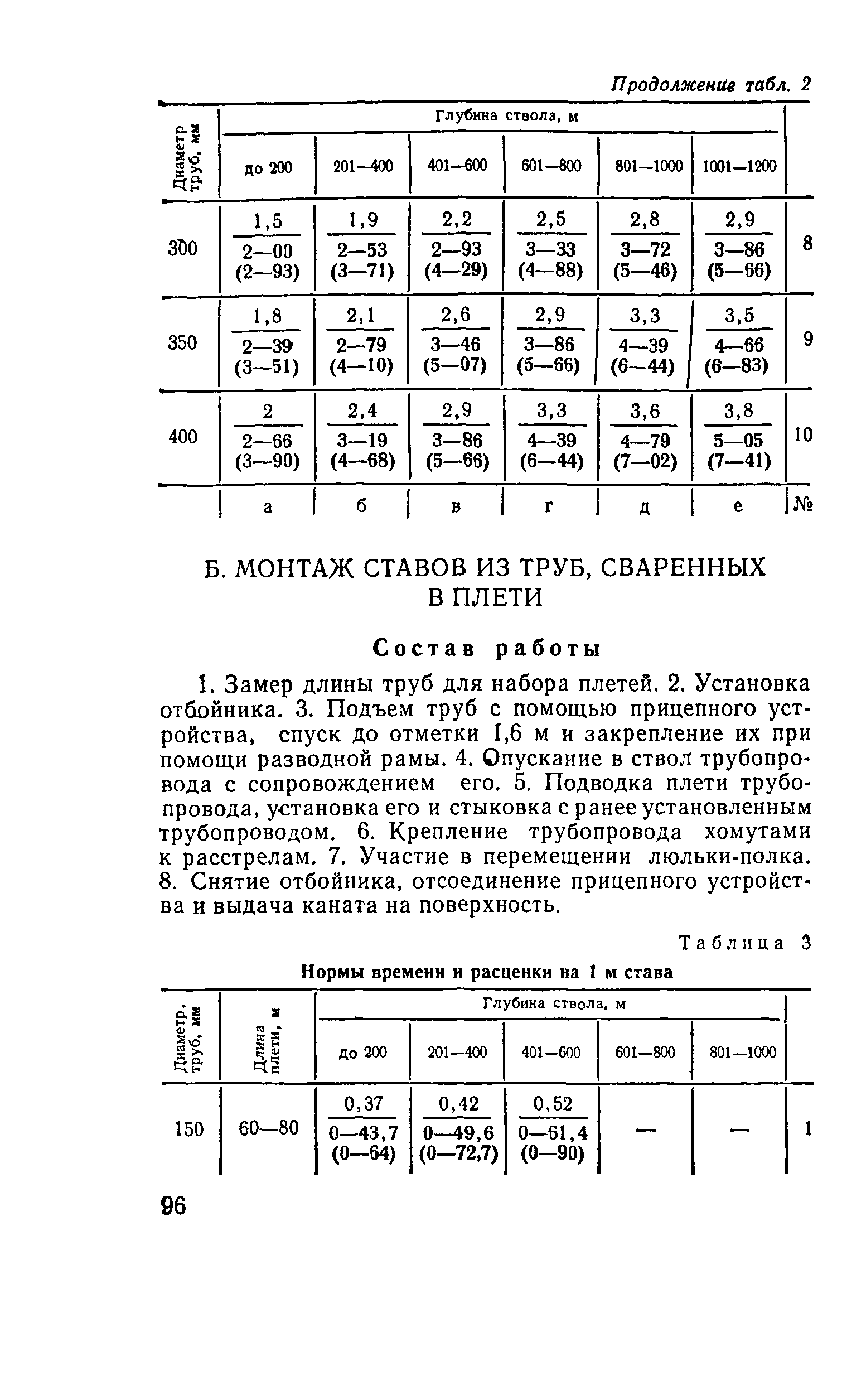 Е37-2