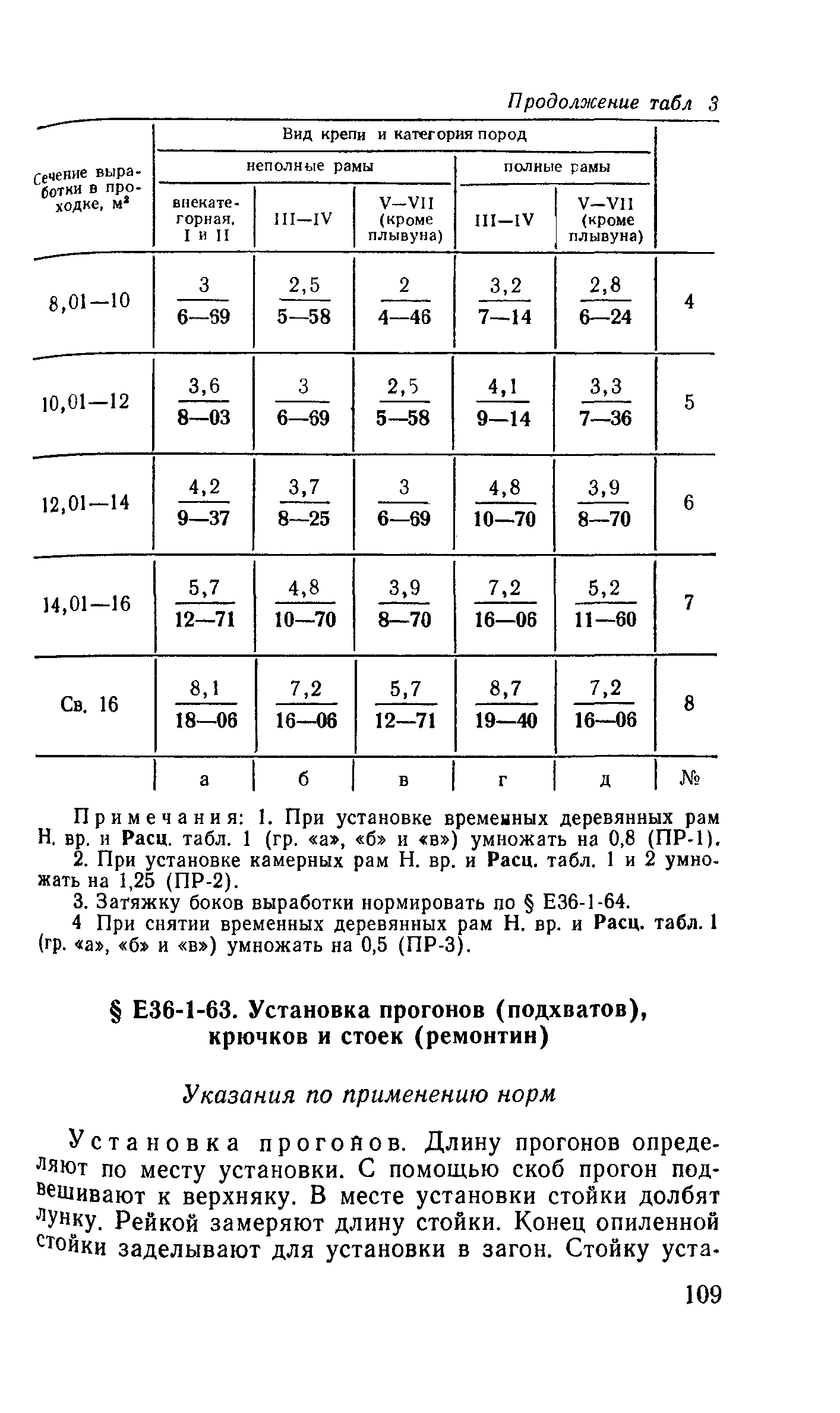 Е36-1