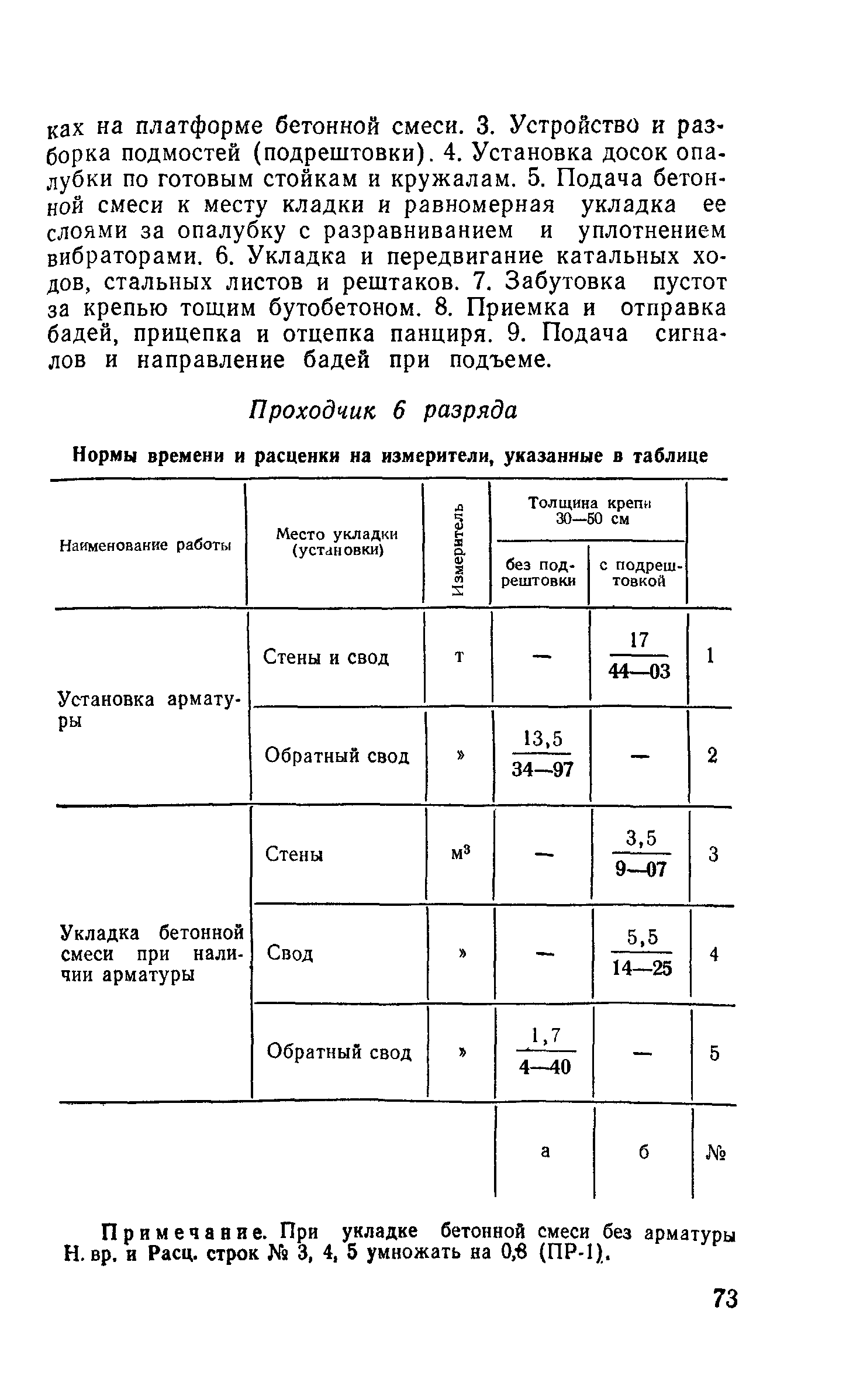 Е36-1