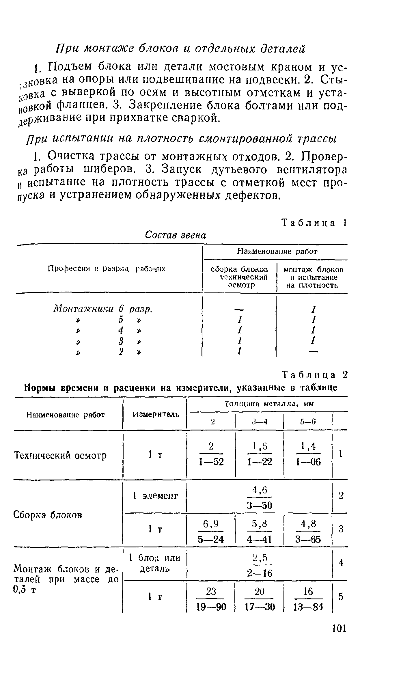 Сборник Е31