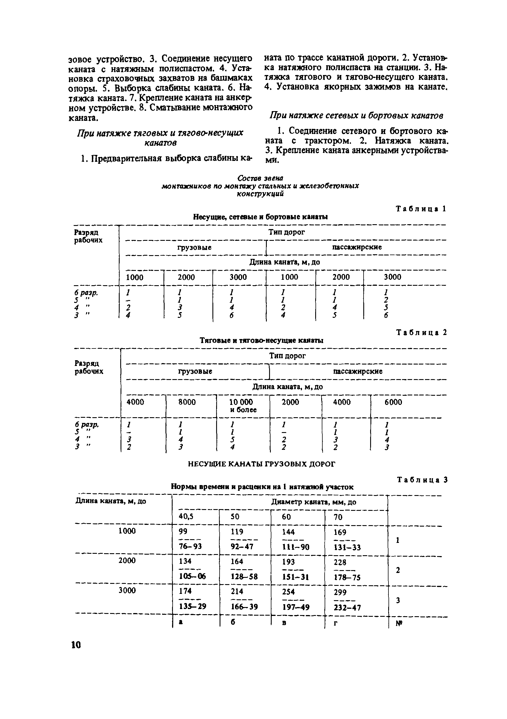 Е28-3