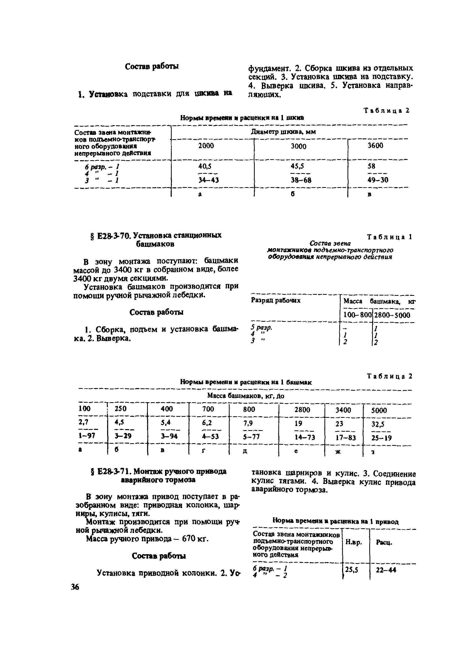 Е28-3