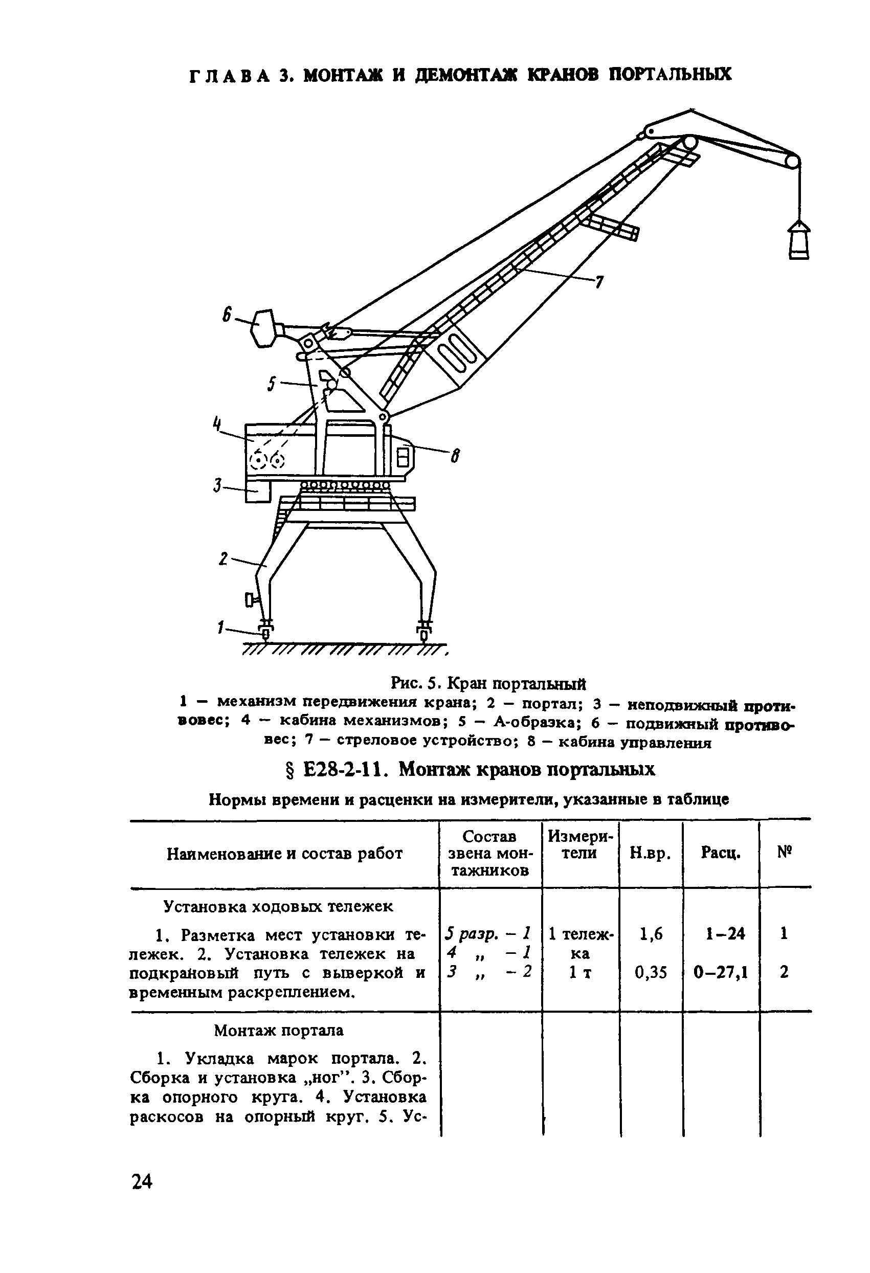 Е28-2