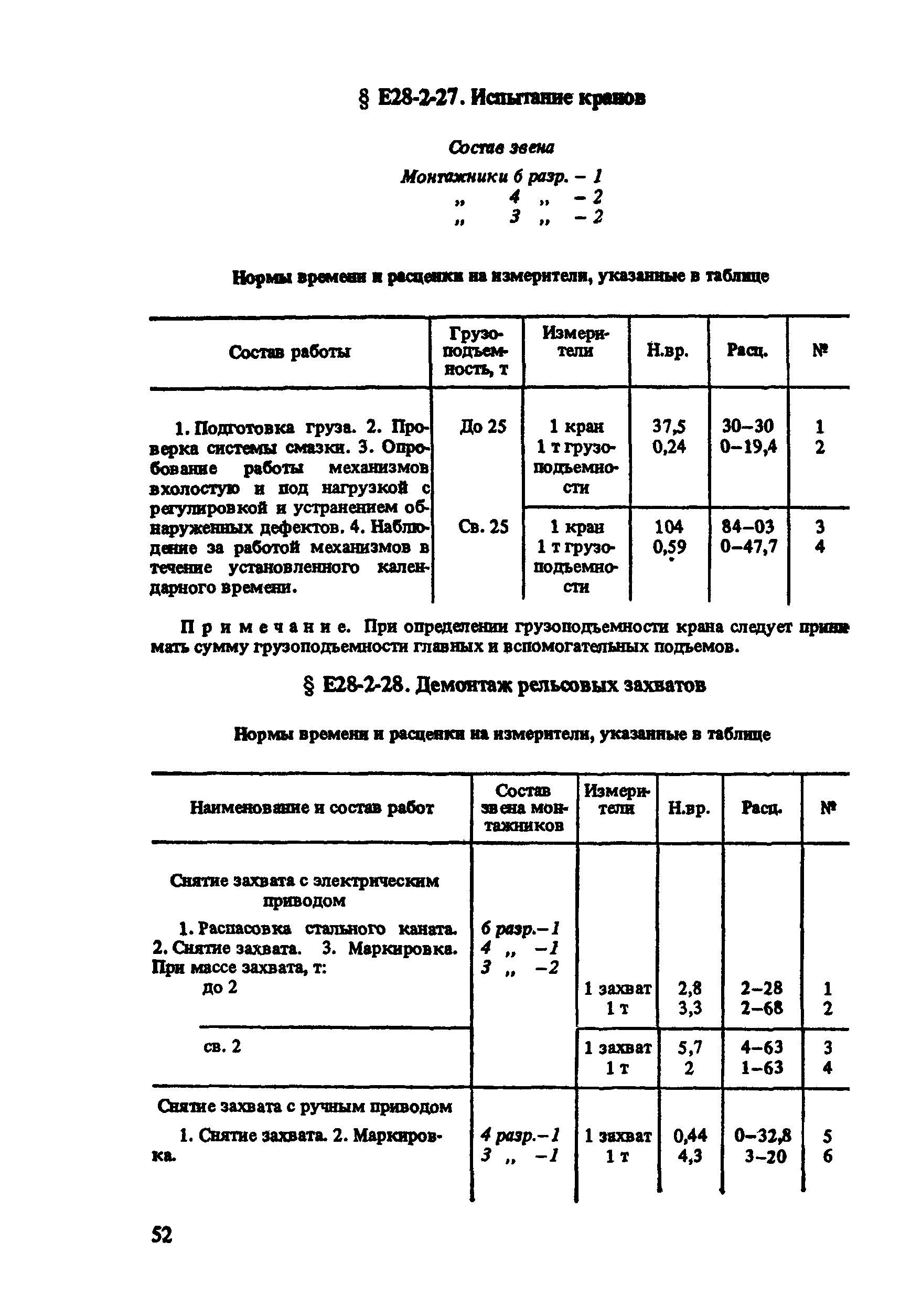 Е28-2