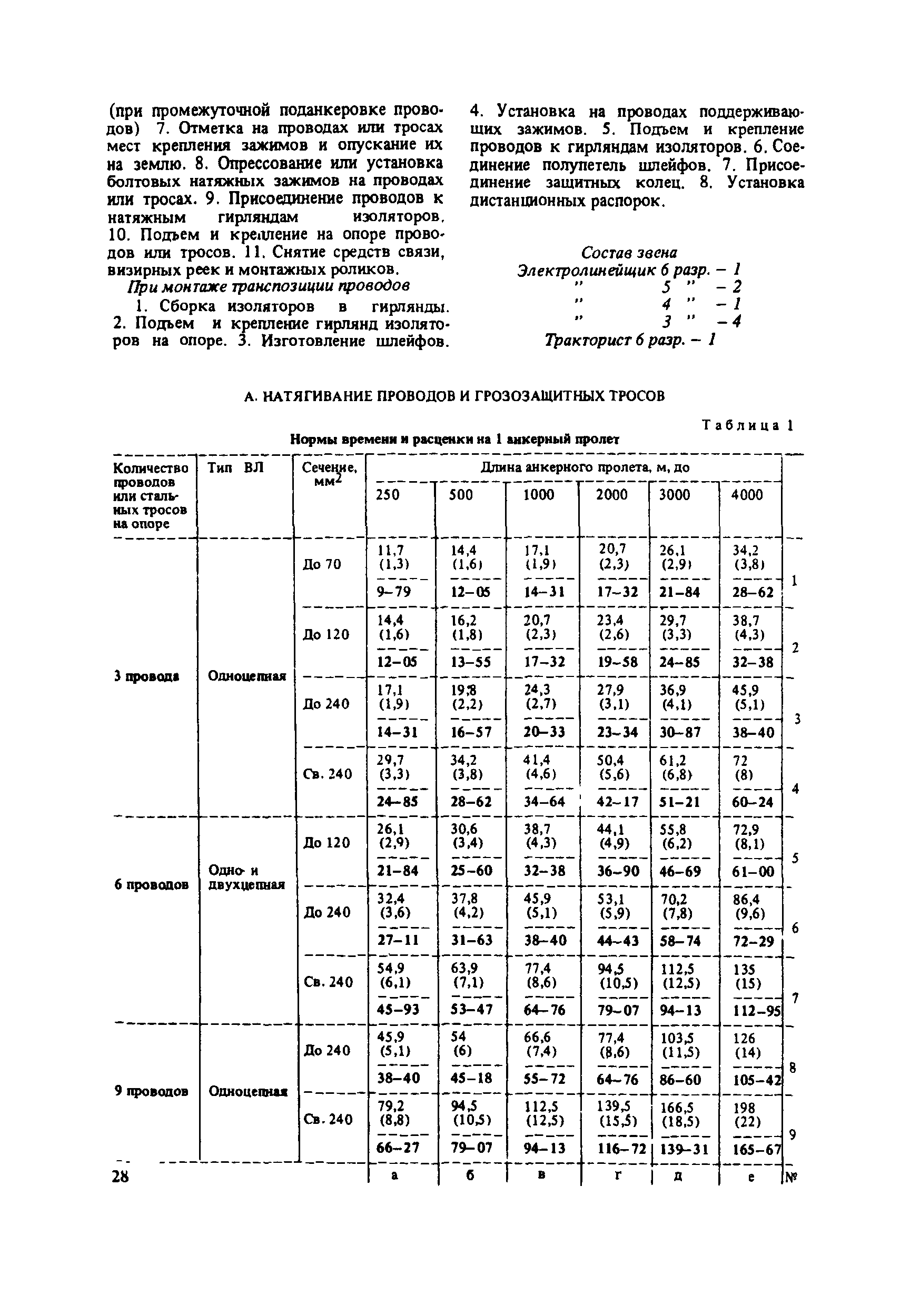 Е23-3