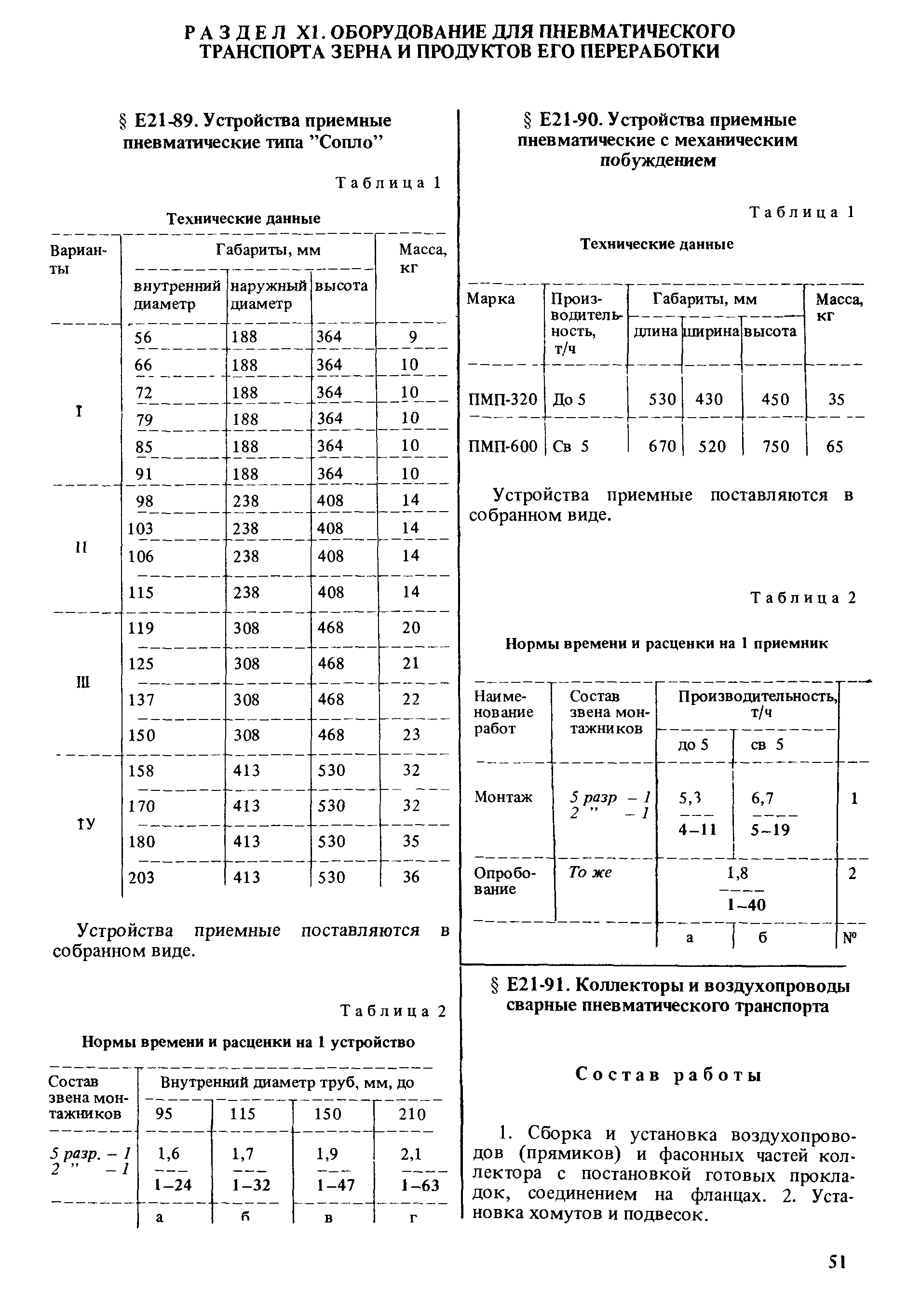 Сборник Е21