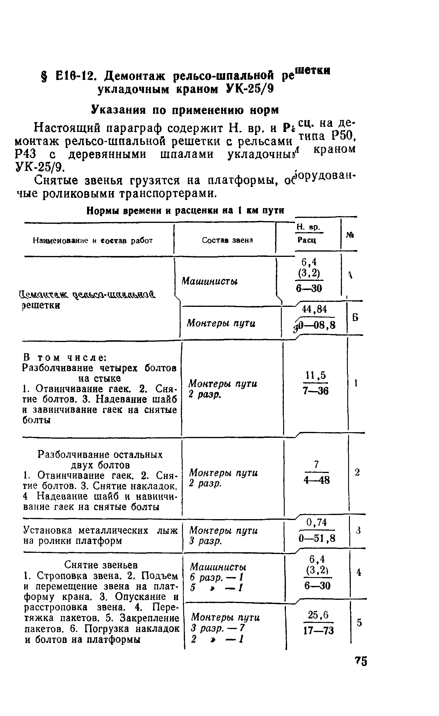 Сборник Е16