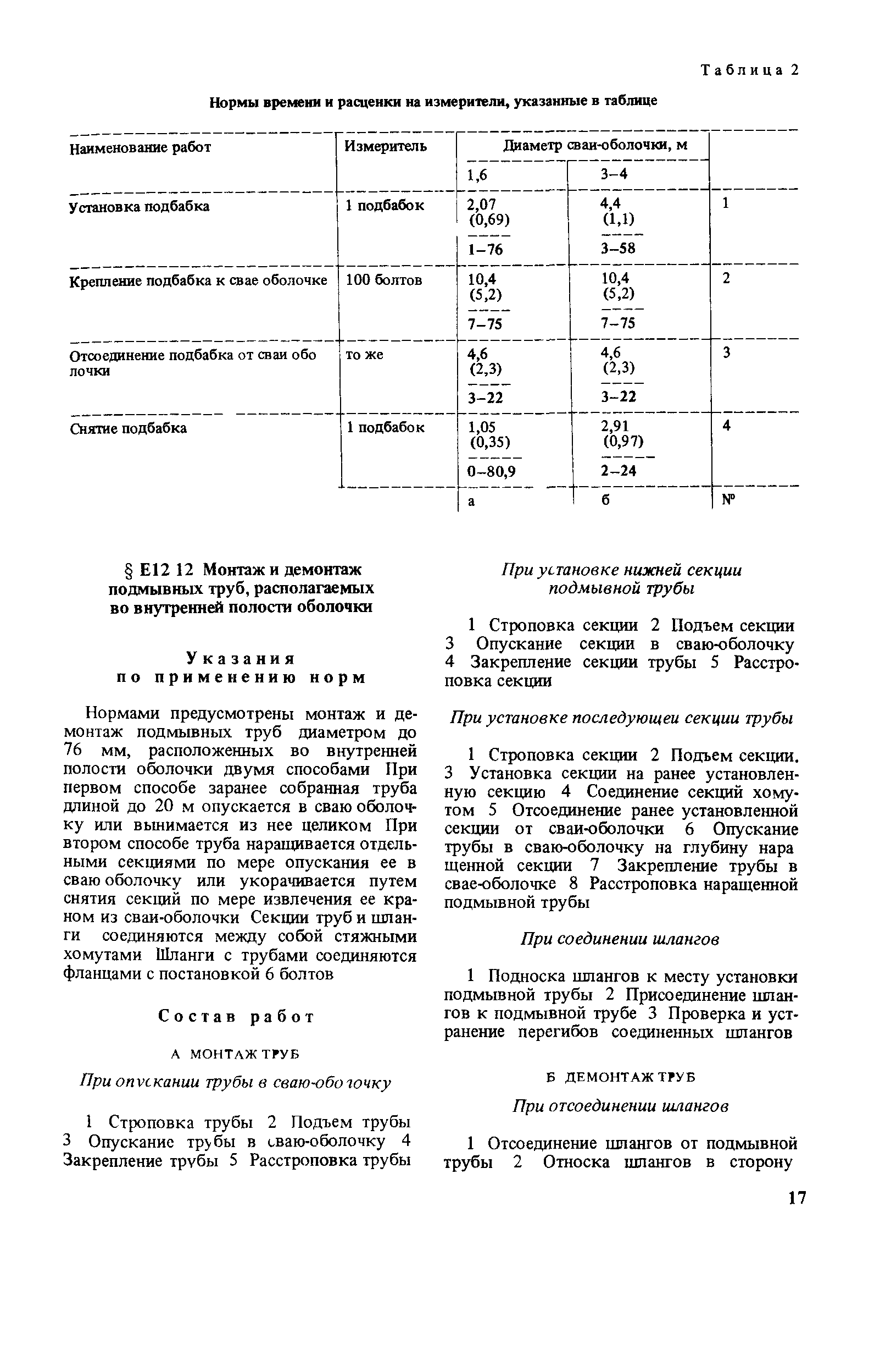 Сборник Е12