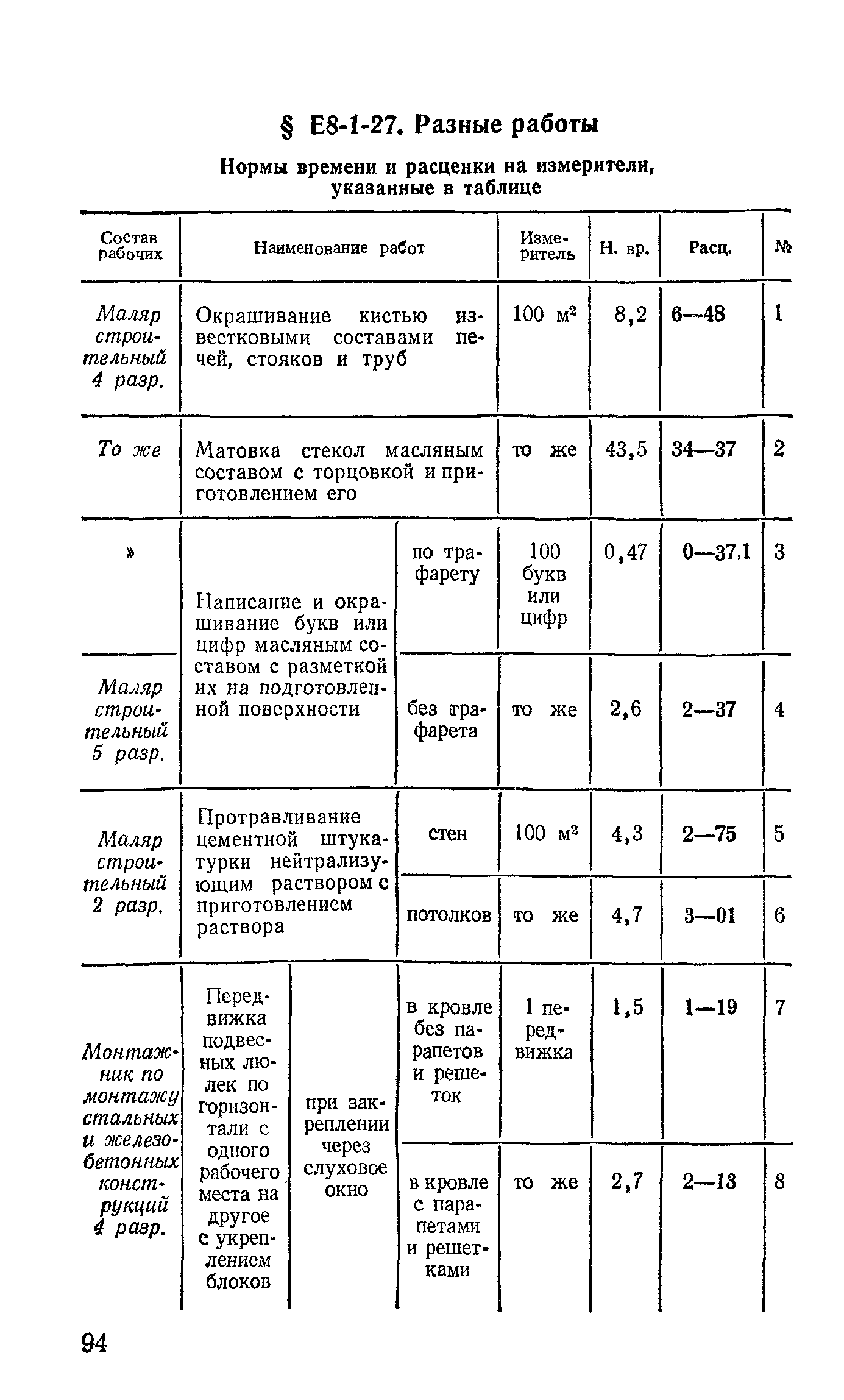 енир 15 отделочные работы