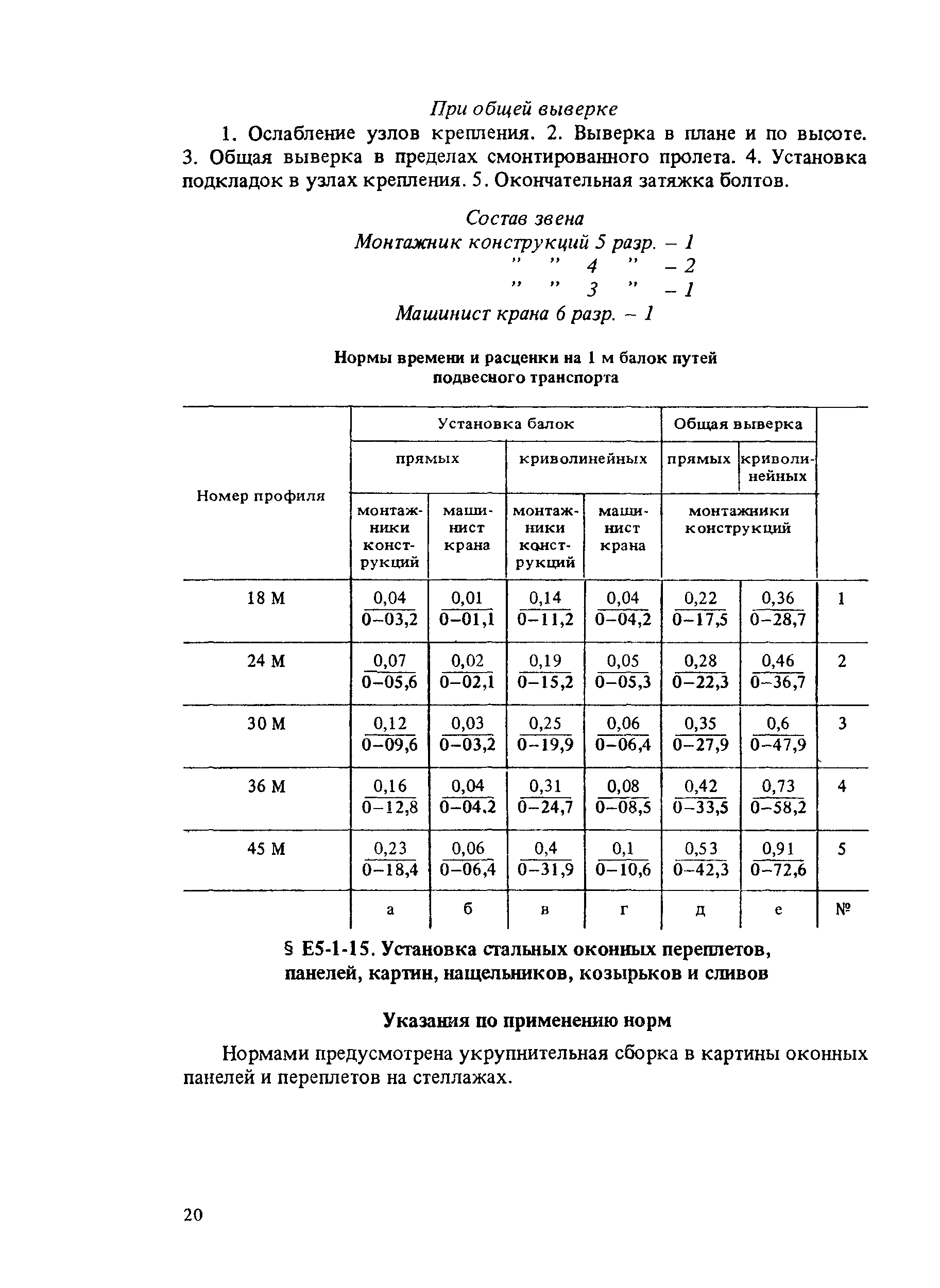 Е5-1