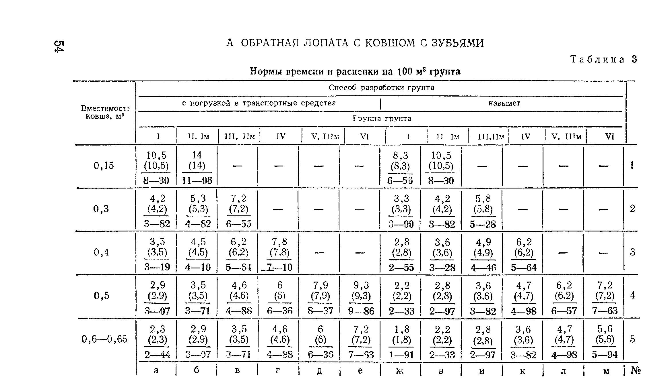 У вас отключен JavaScript.