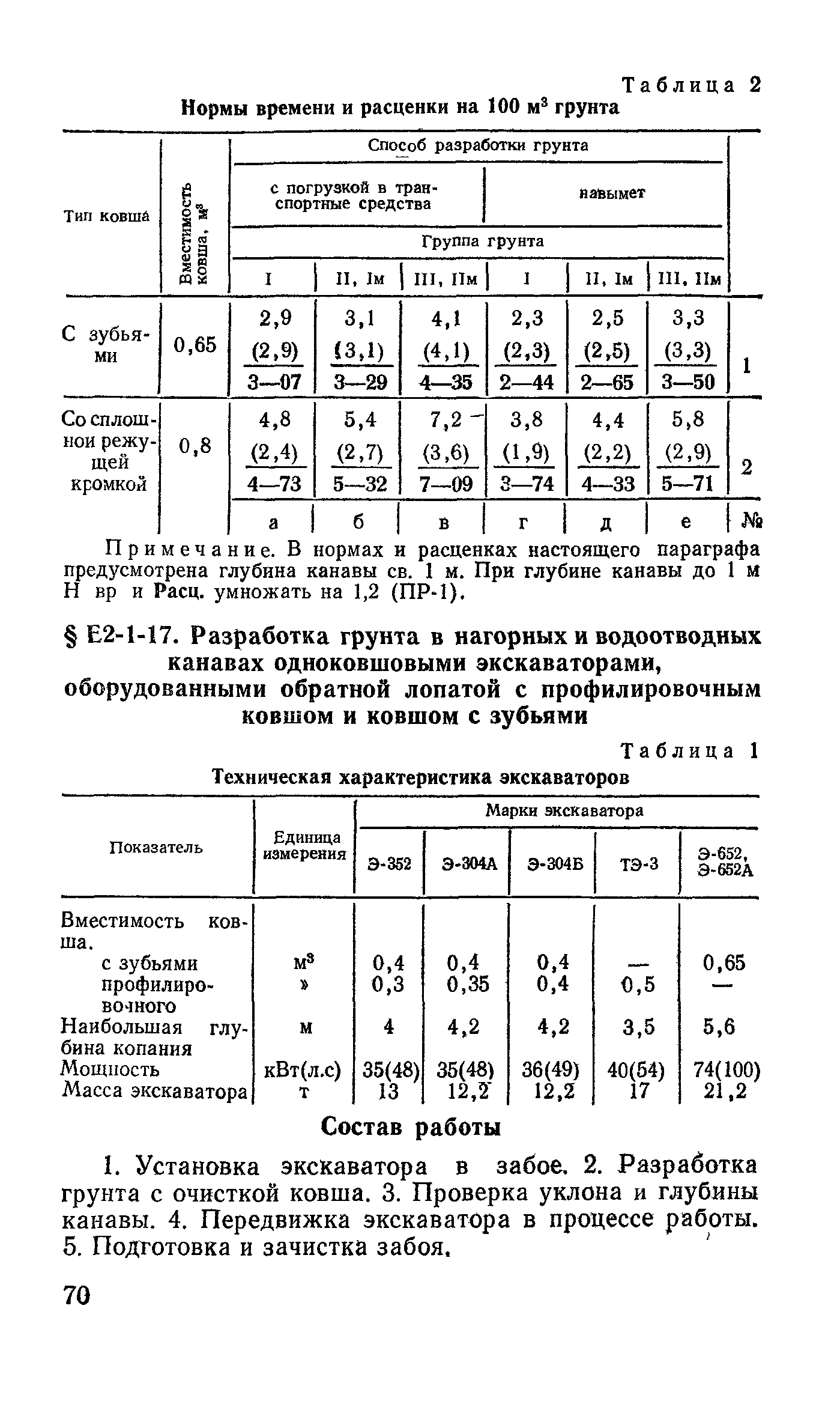 RussianGost|Official Regulatory Library - TE 