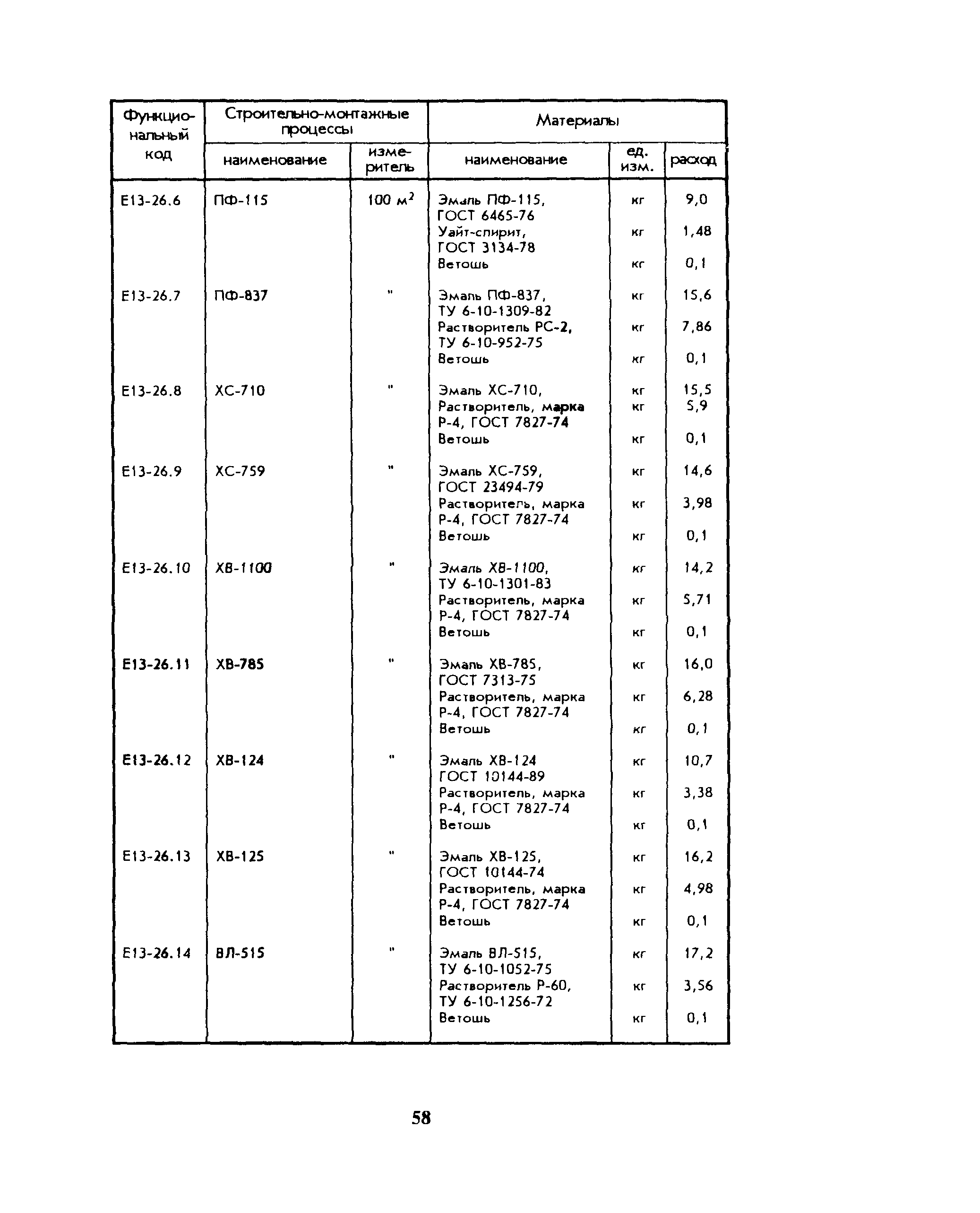 Сборник 13