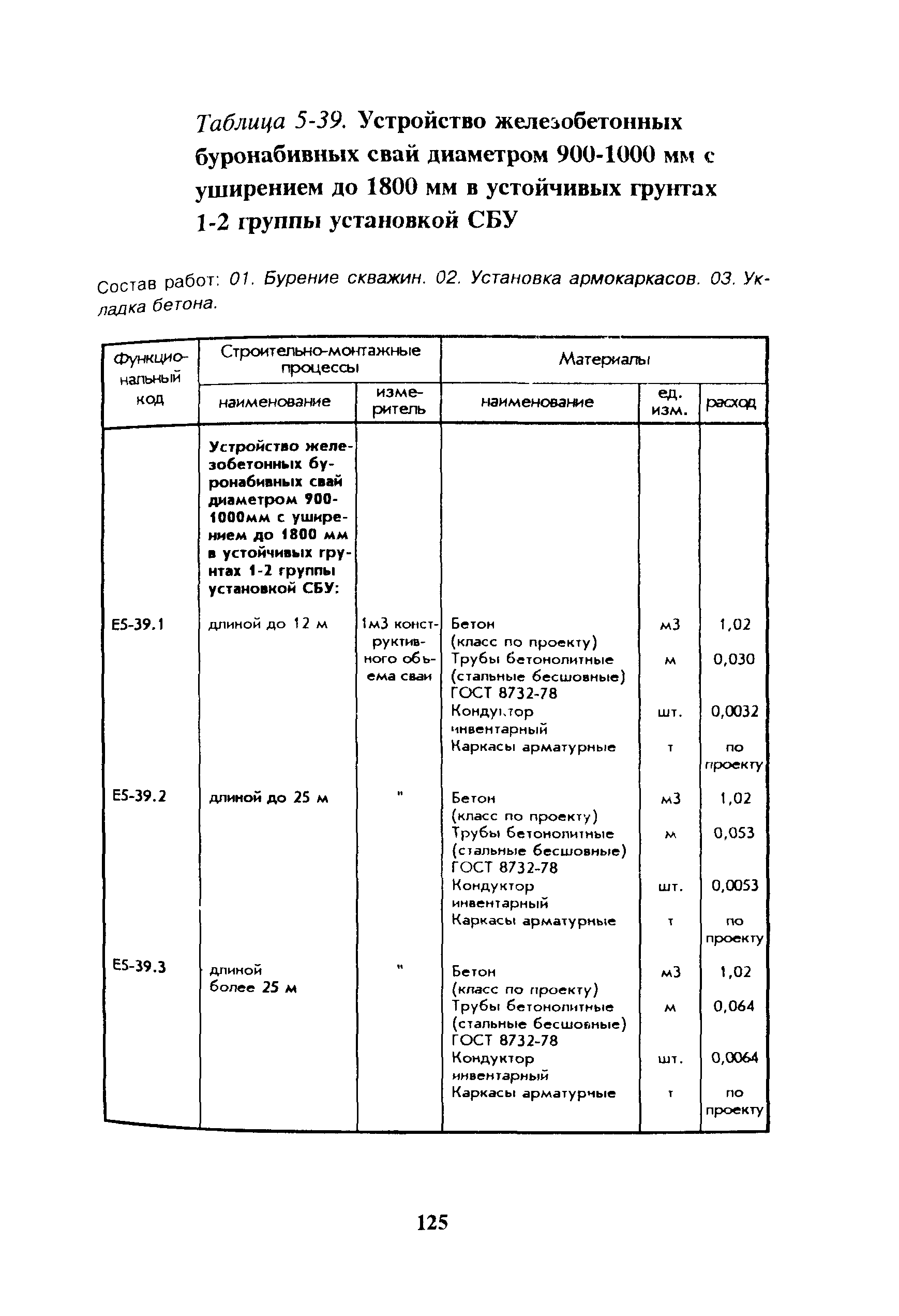 Сборник 05