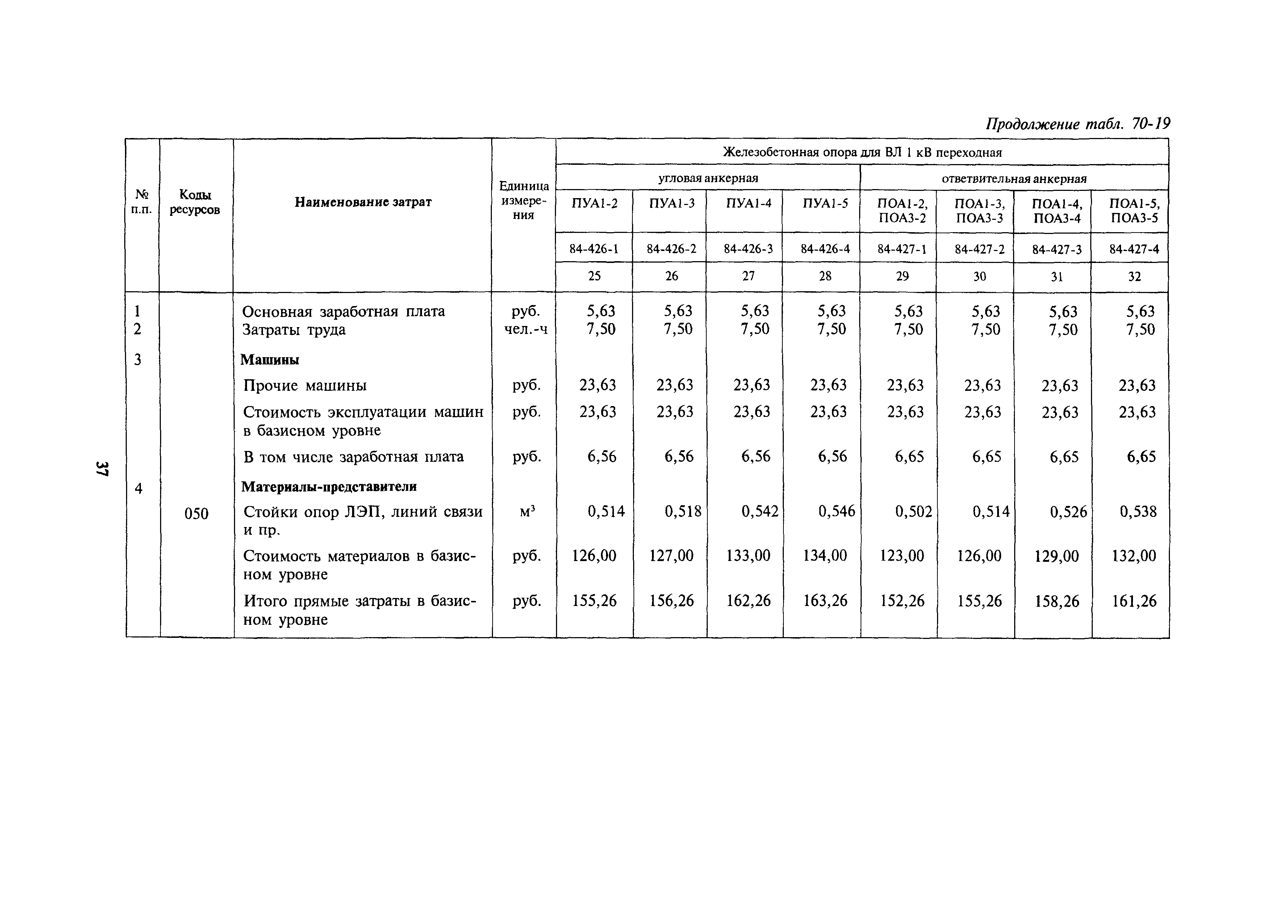 Сборник 70