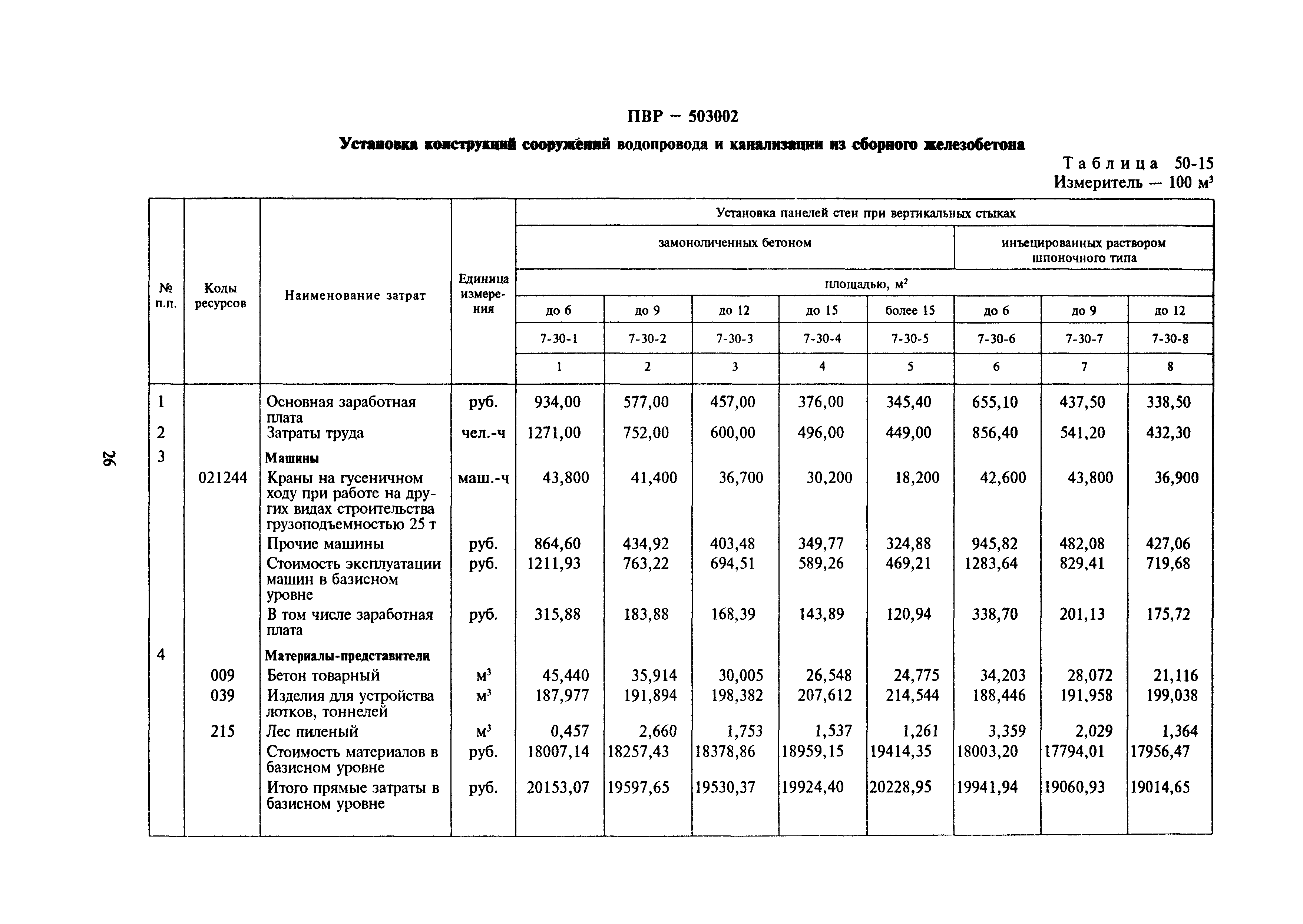 Сборник 50