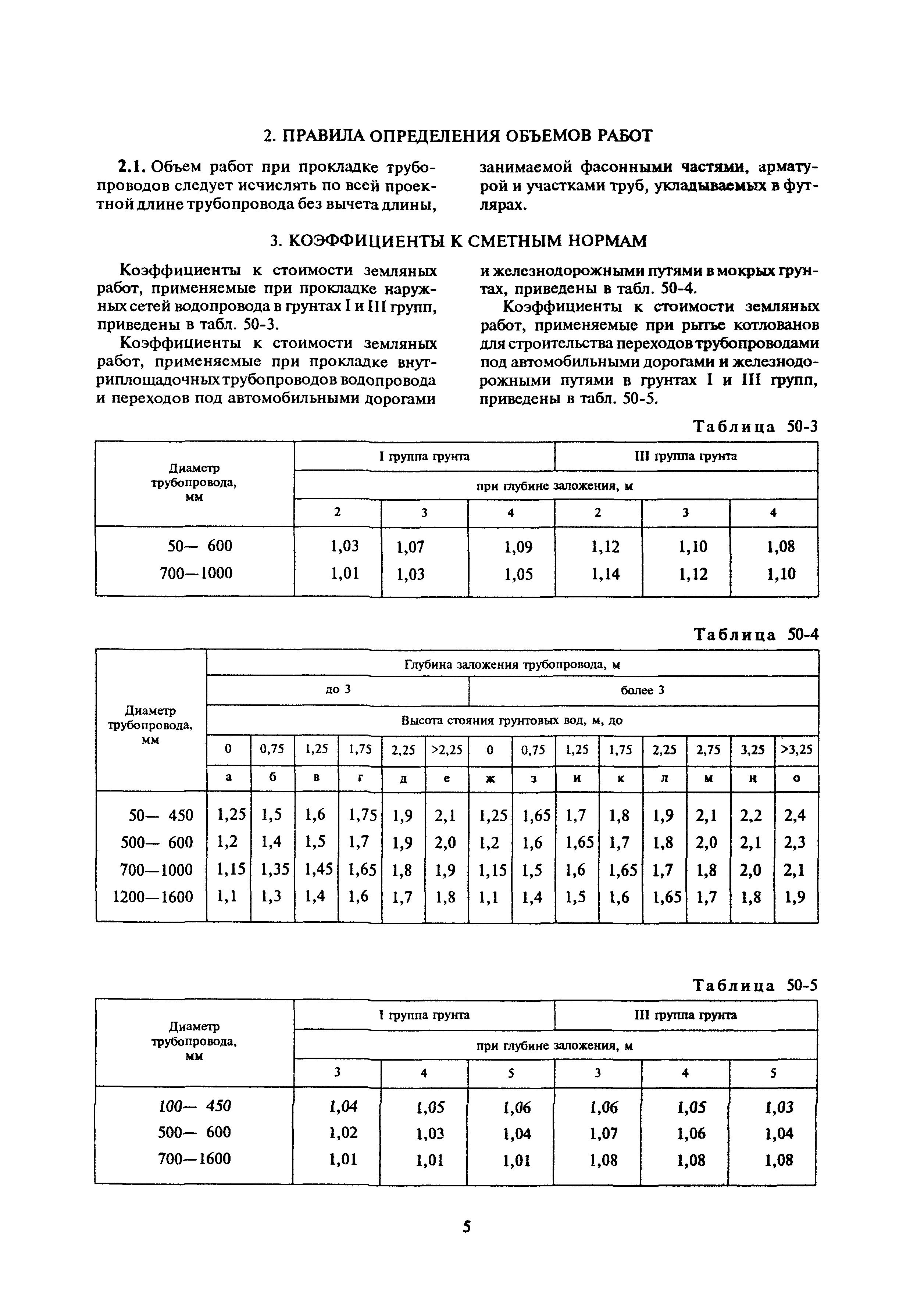 Сборник 50