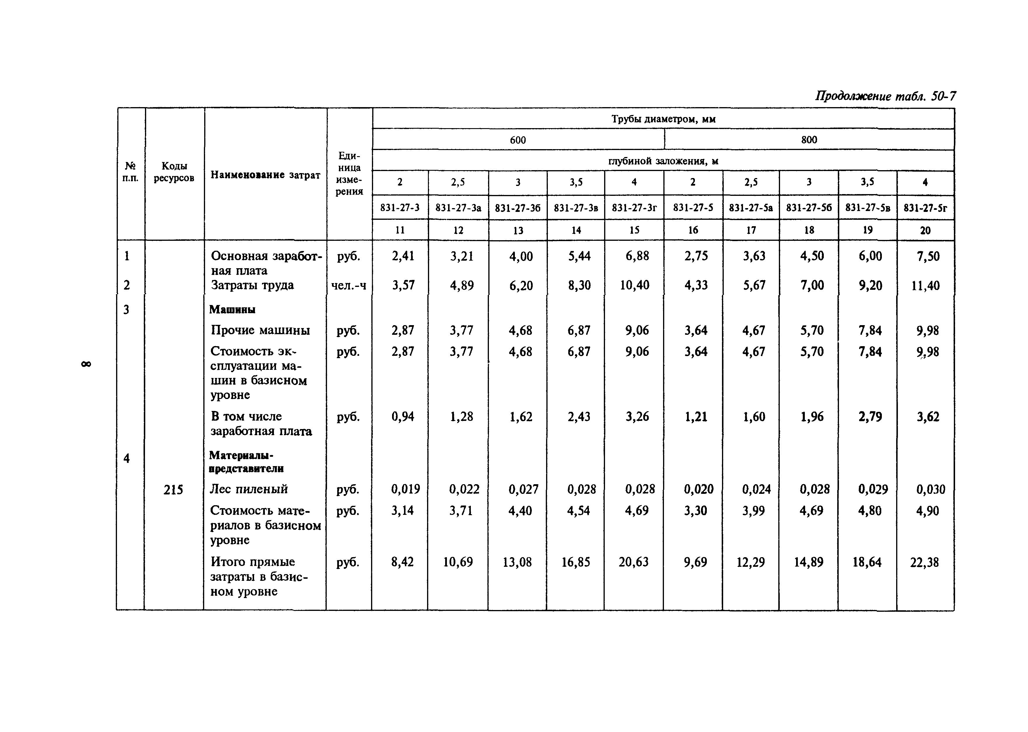 Сборник 50