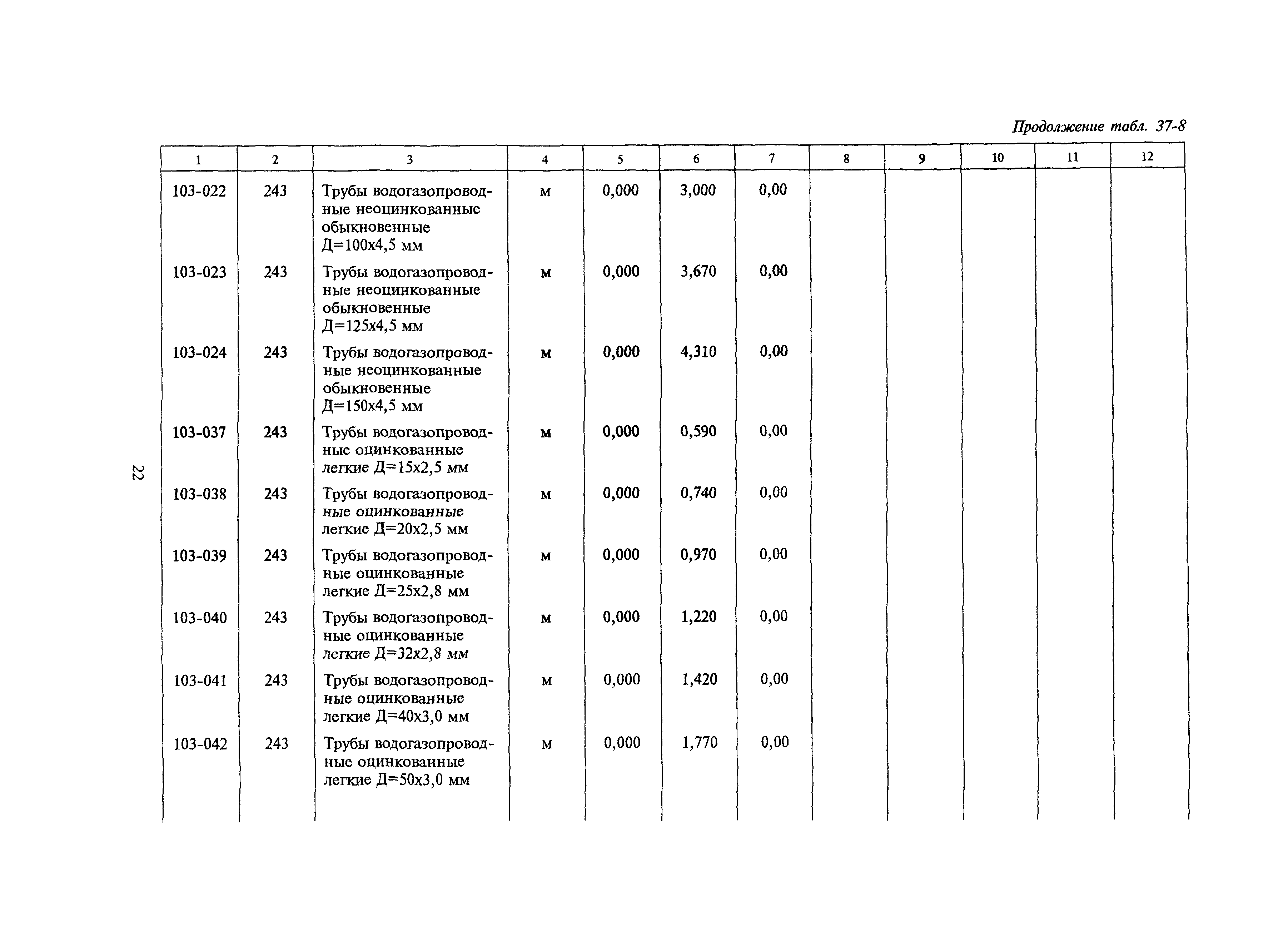 Сборник 37