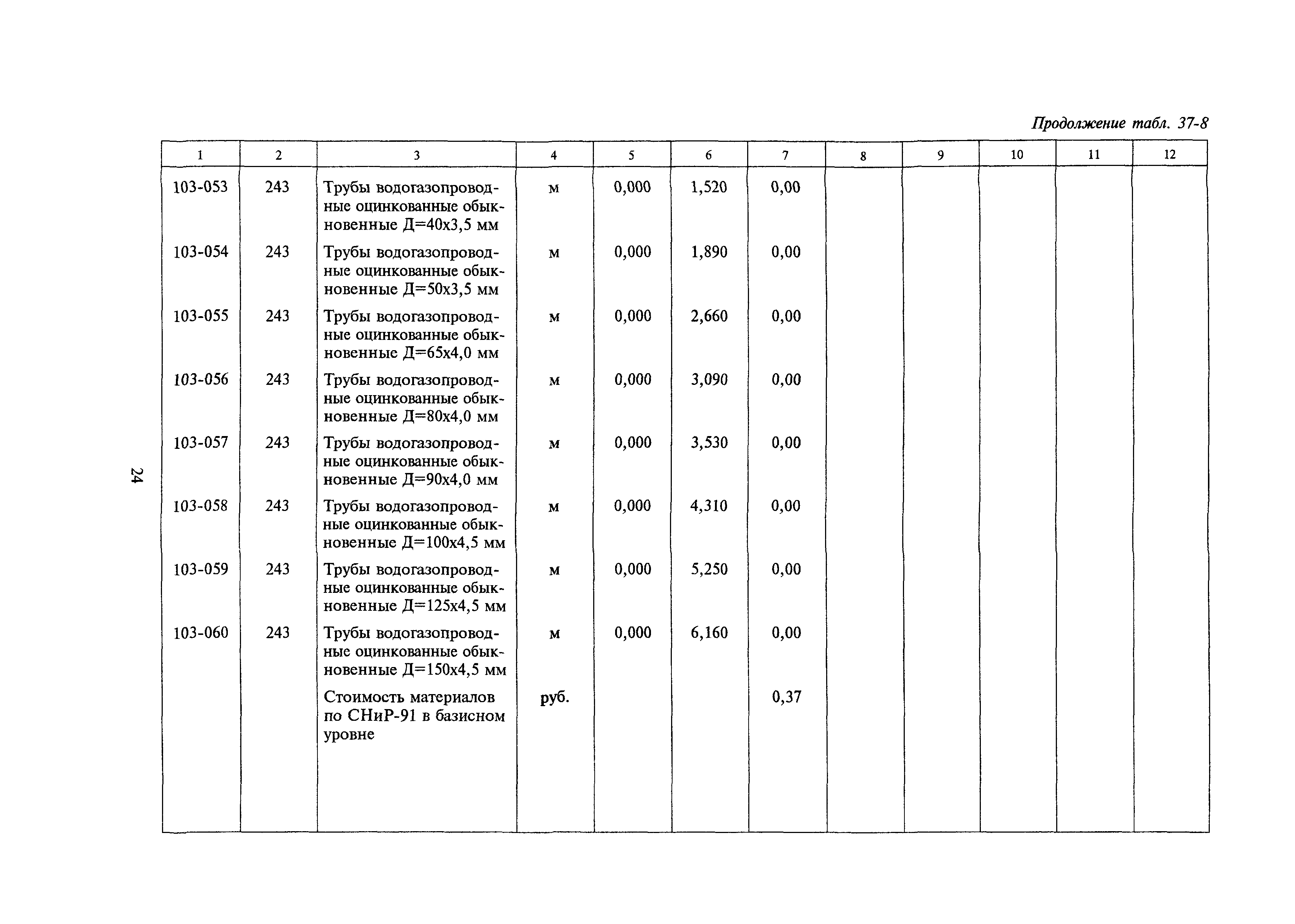 Сборник 37