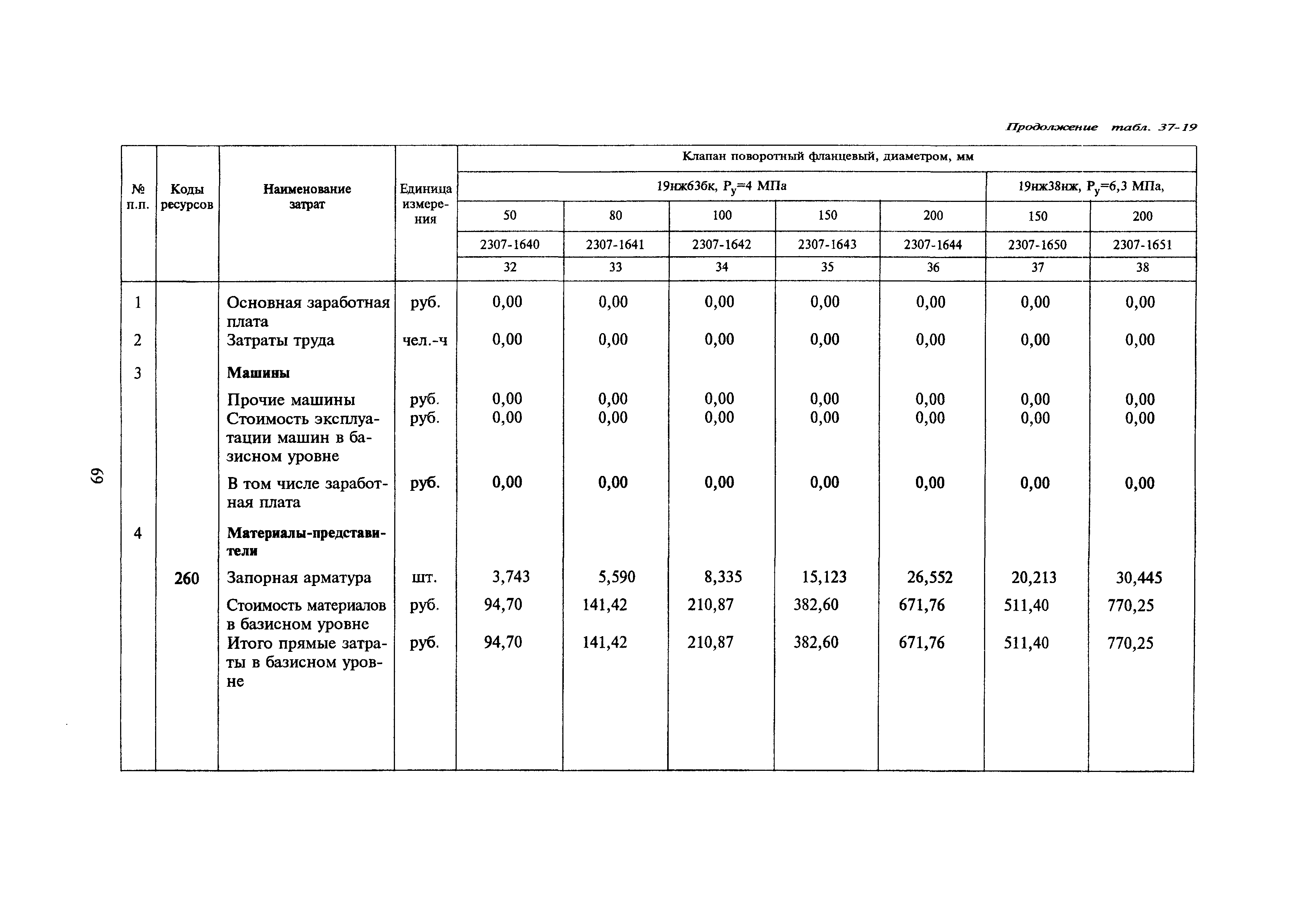 Сборник 37