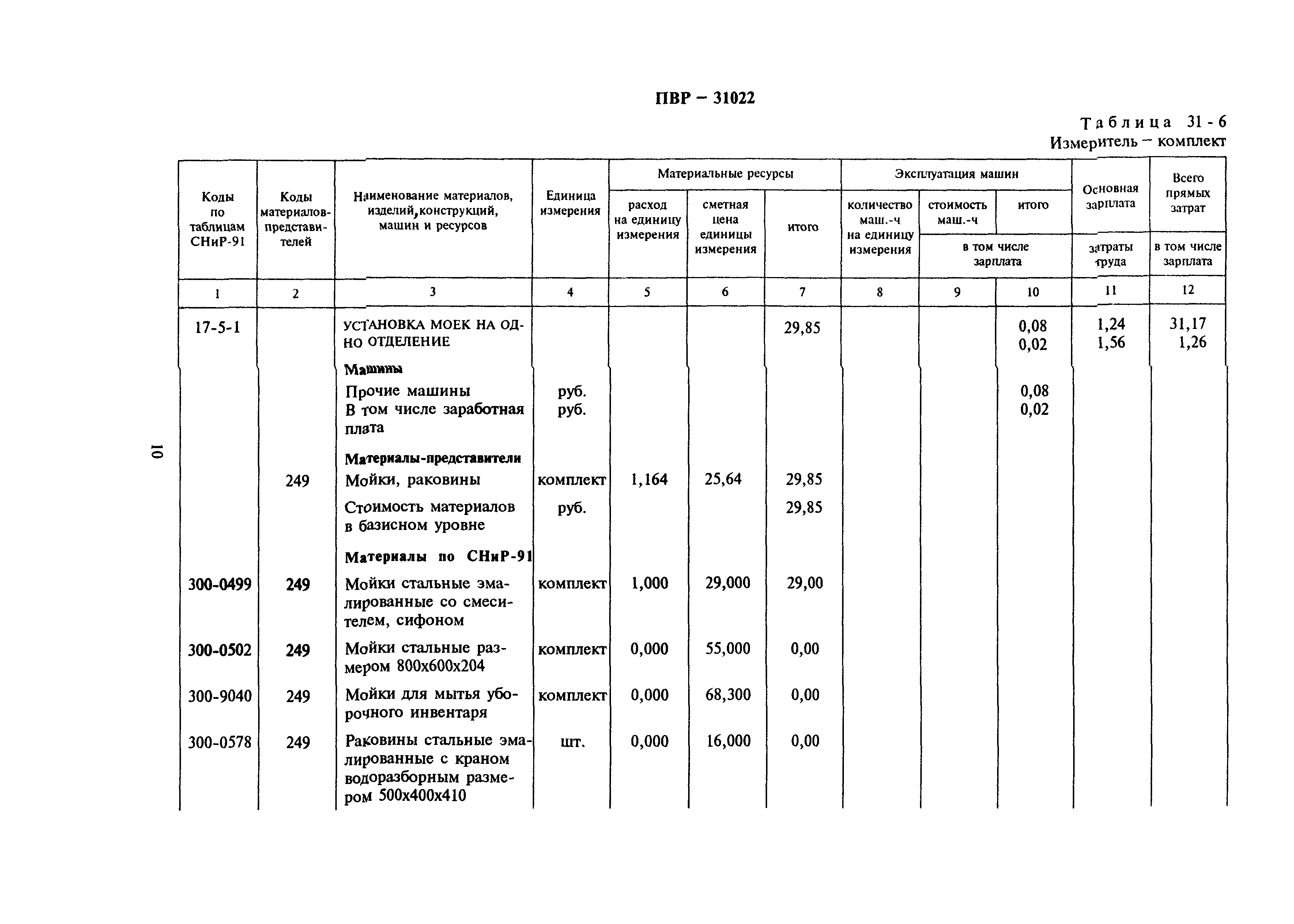 Сборник 31