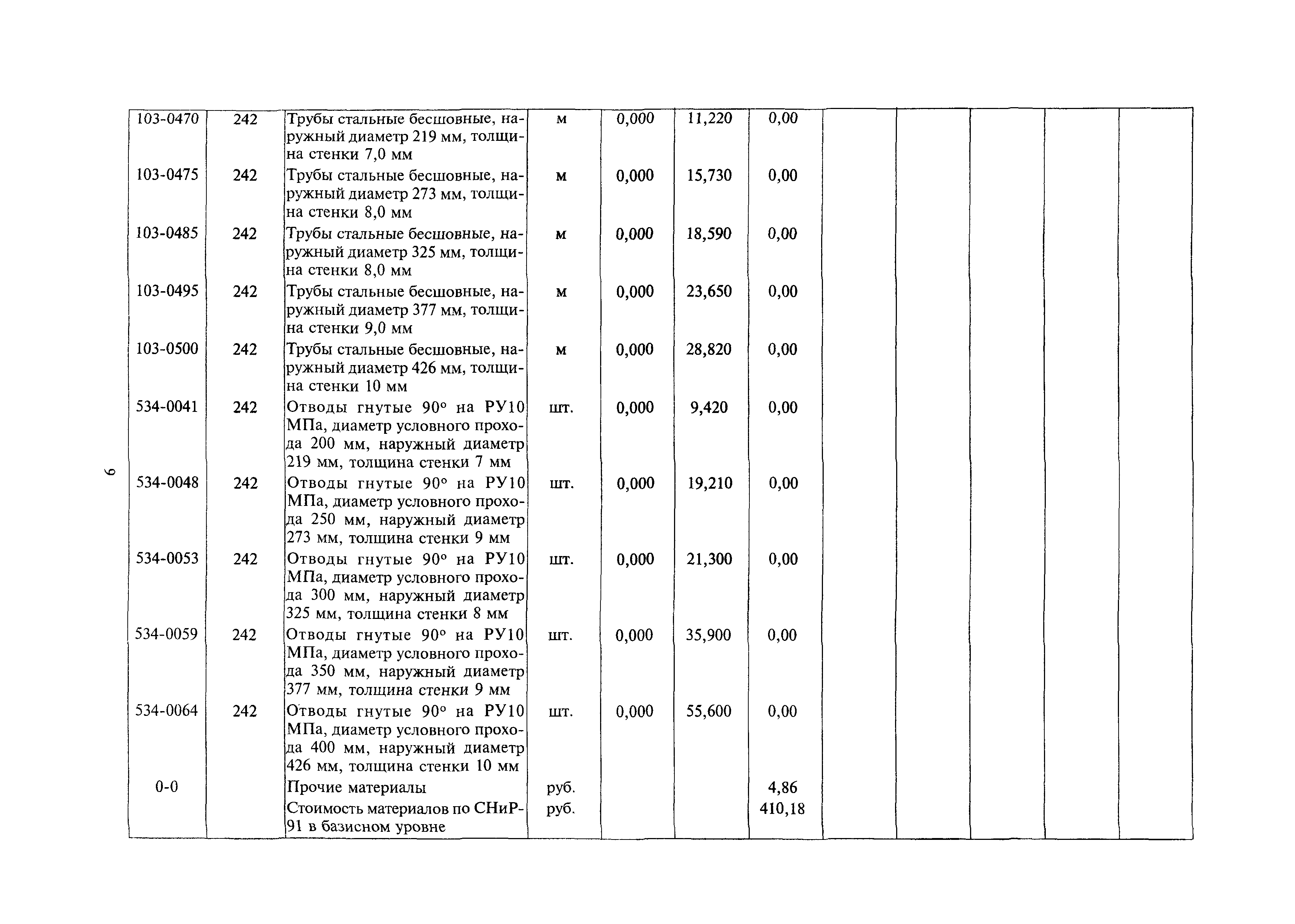 Сборник 29