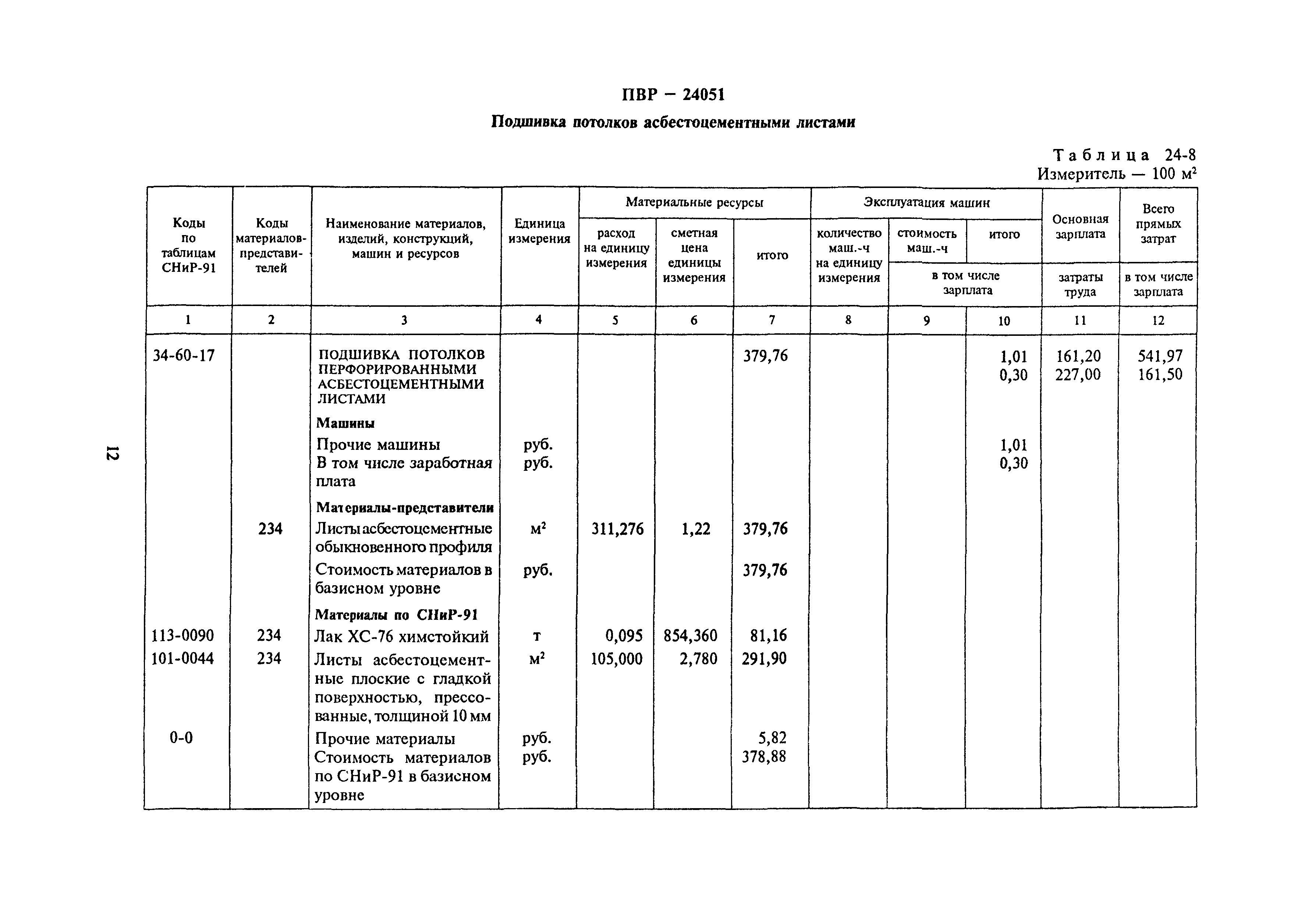 Сборник 24