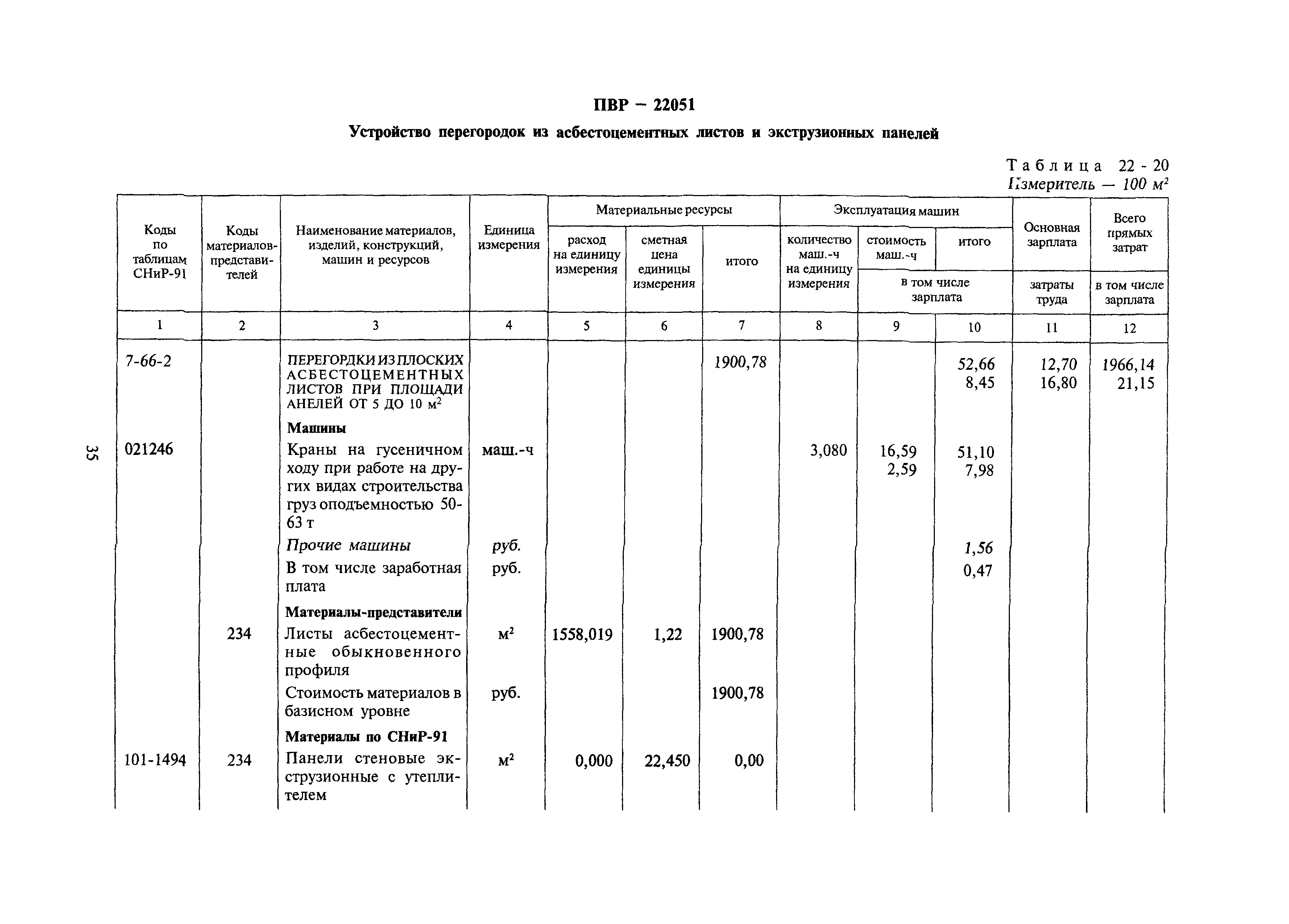 Сборник 22