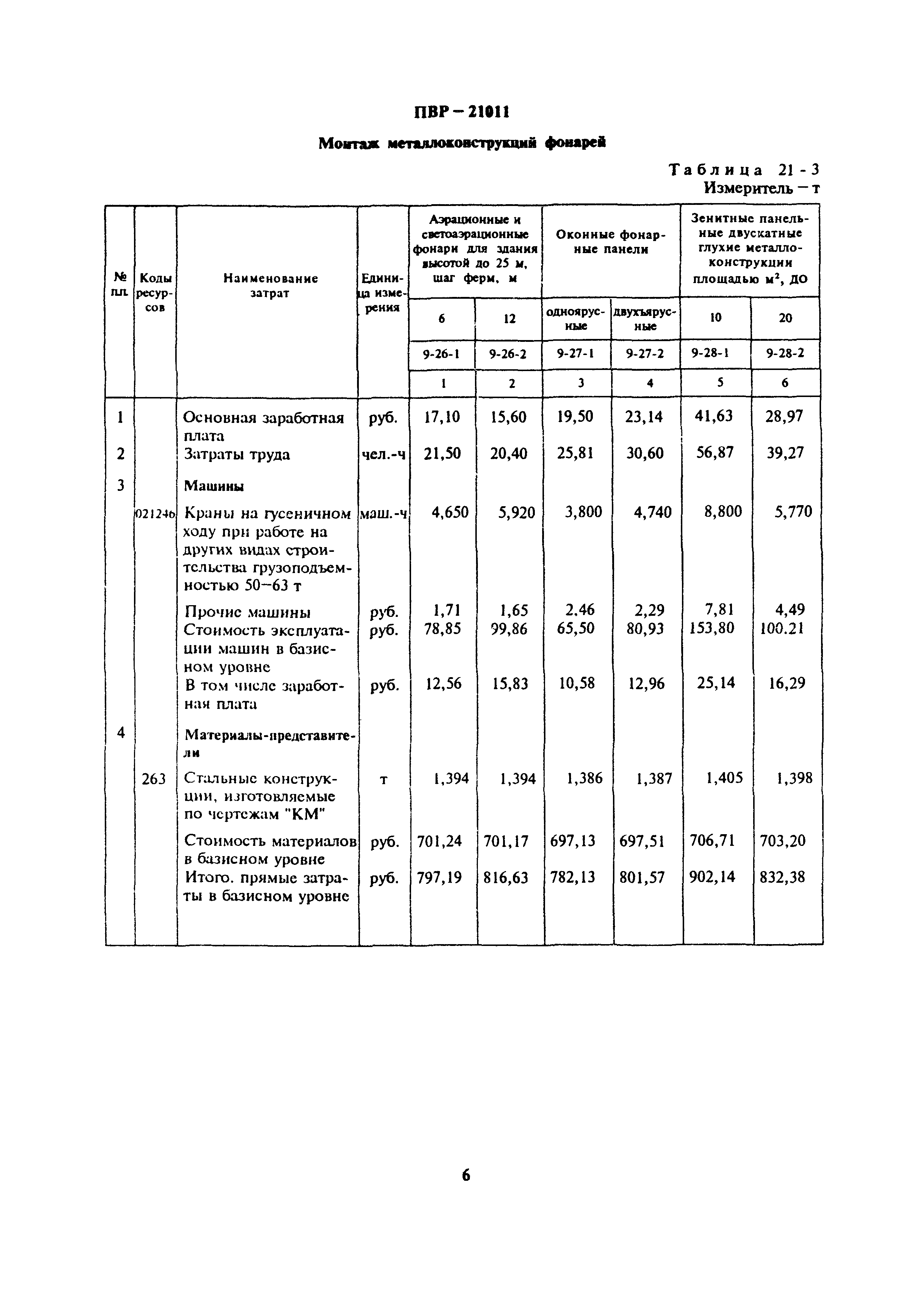 Сборник 21