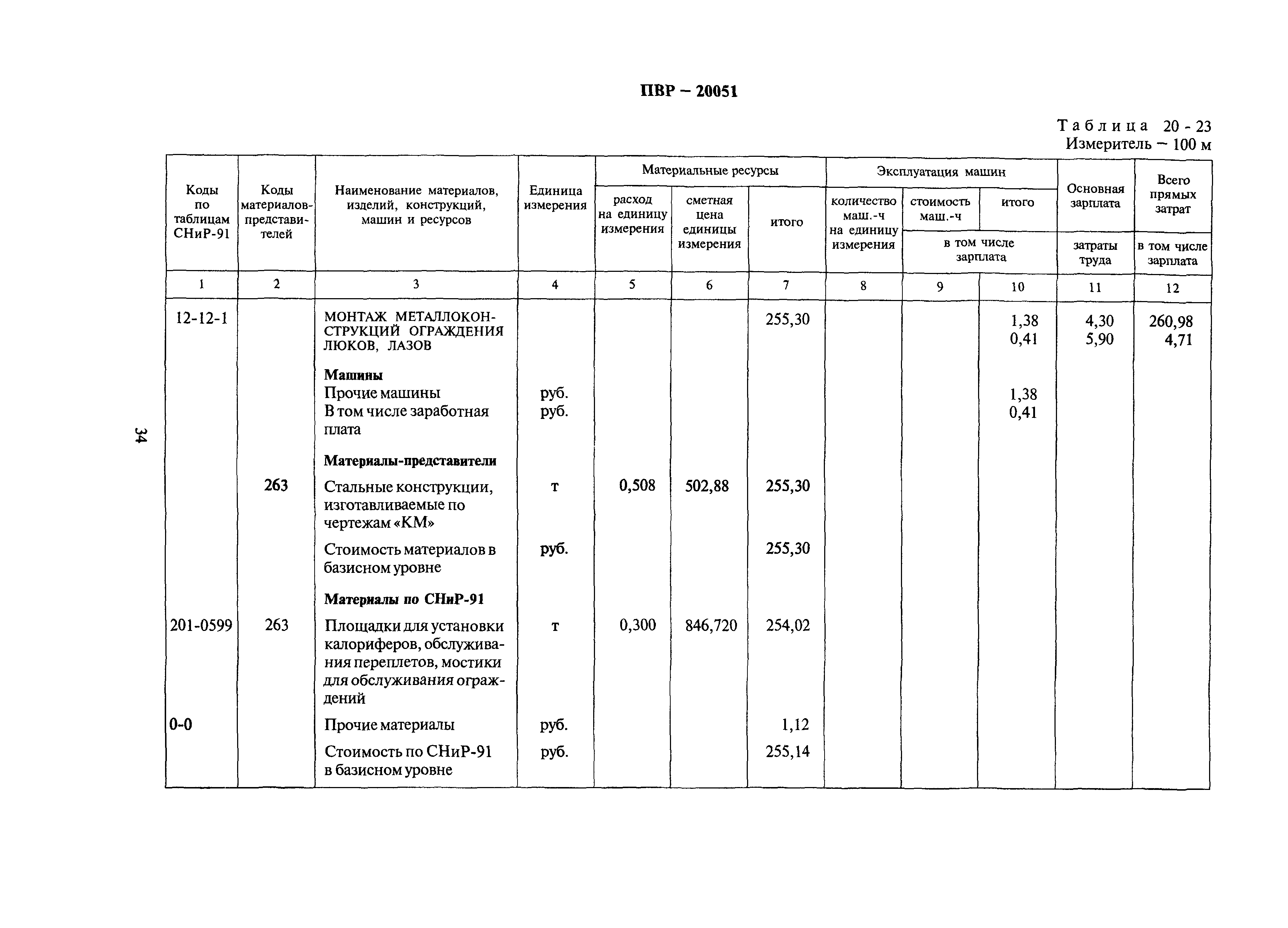 Сборник 20