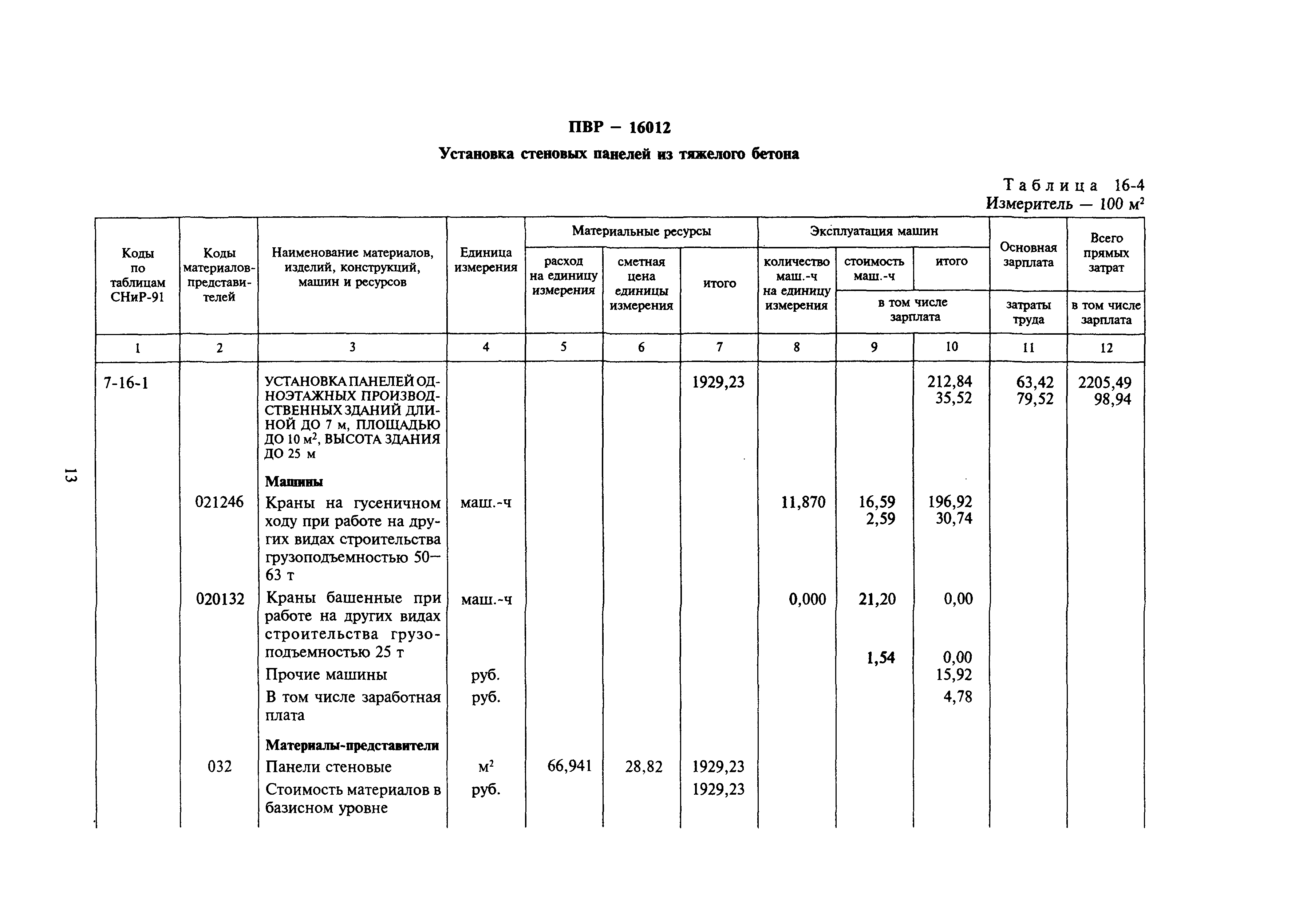 Сборник 16-17