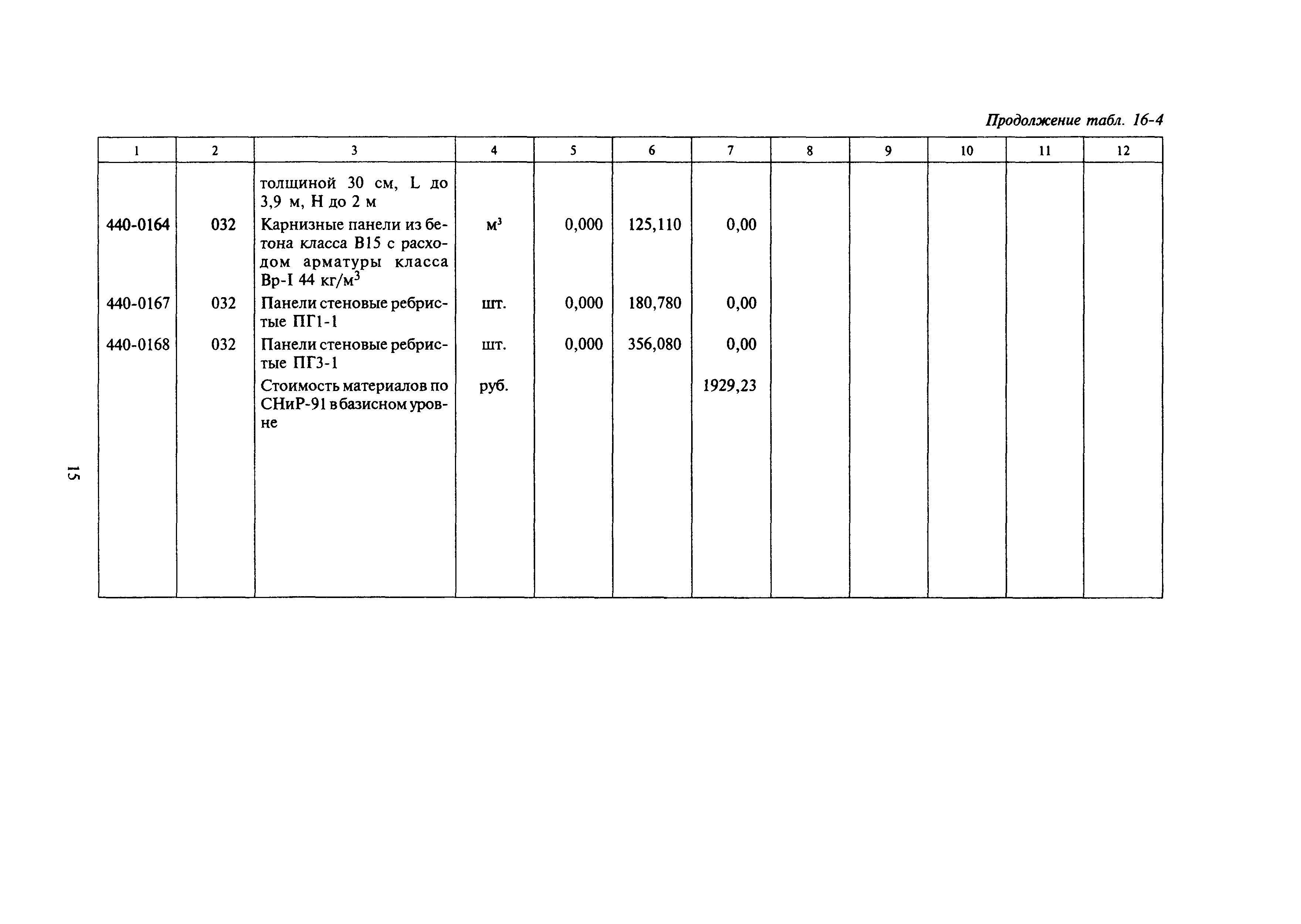 Сборник 16-17