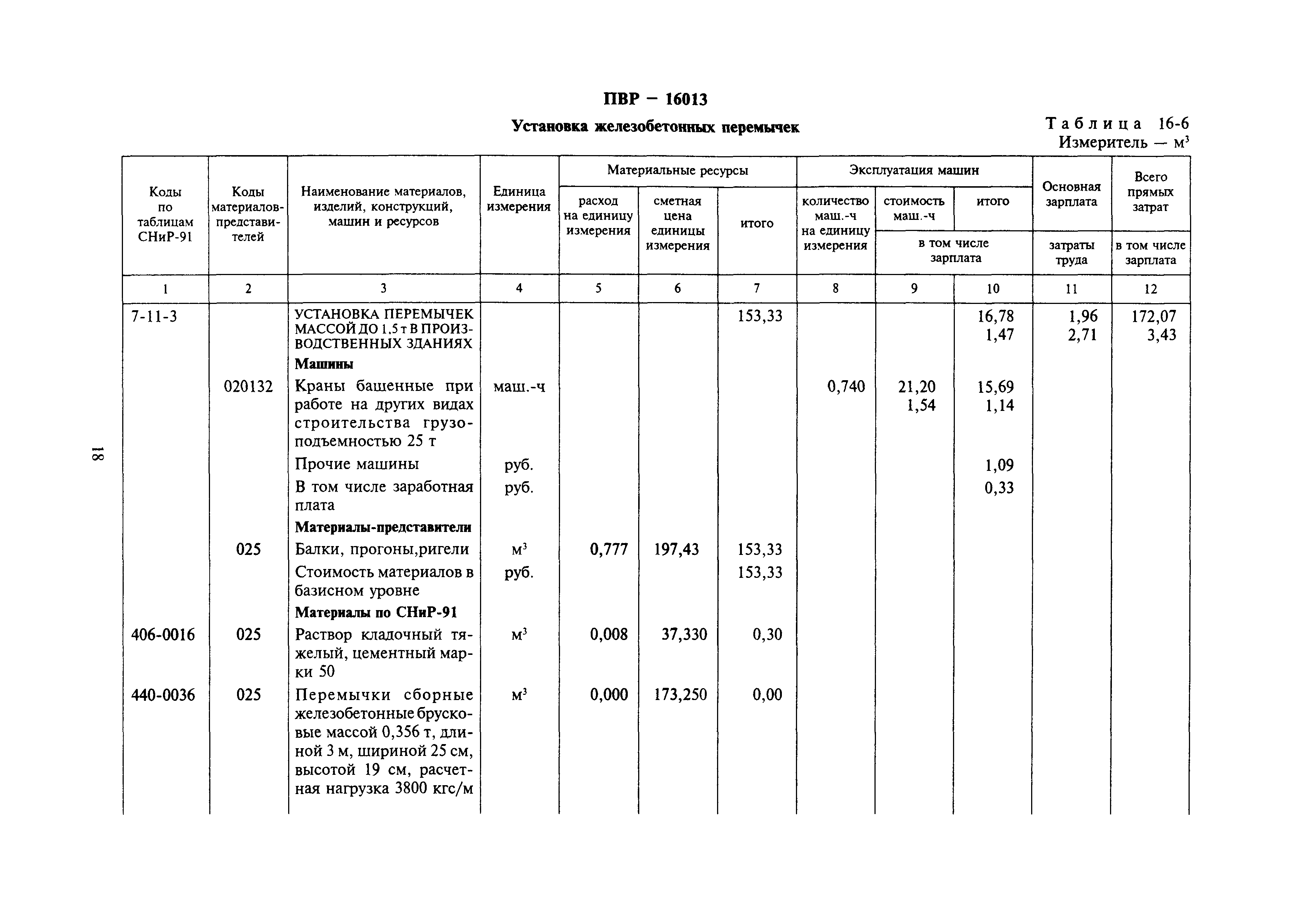 Сборник 16-17