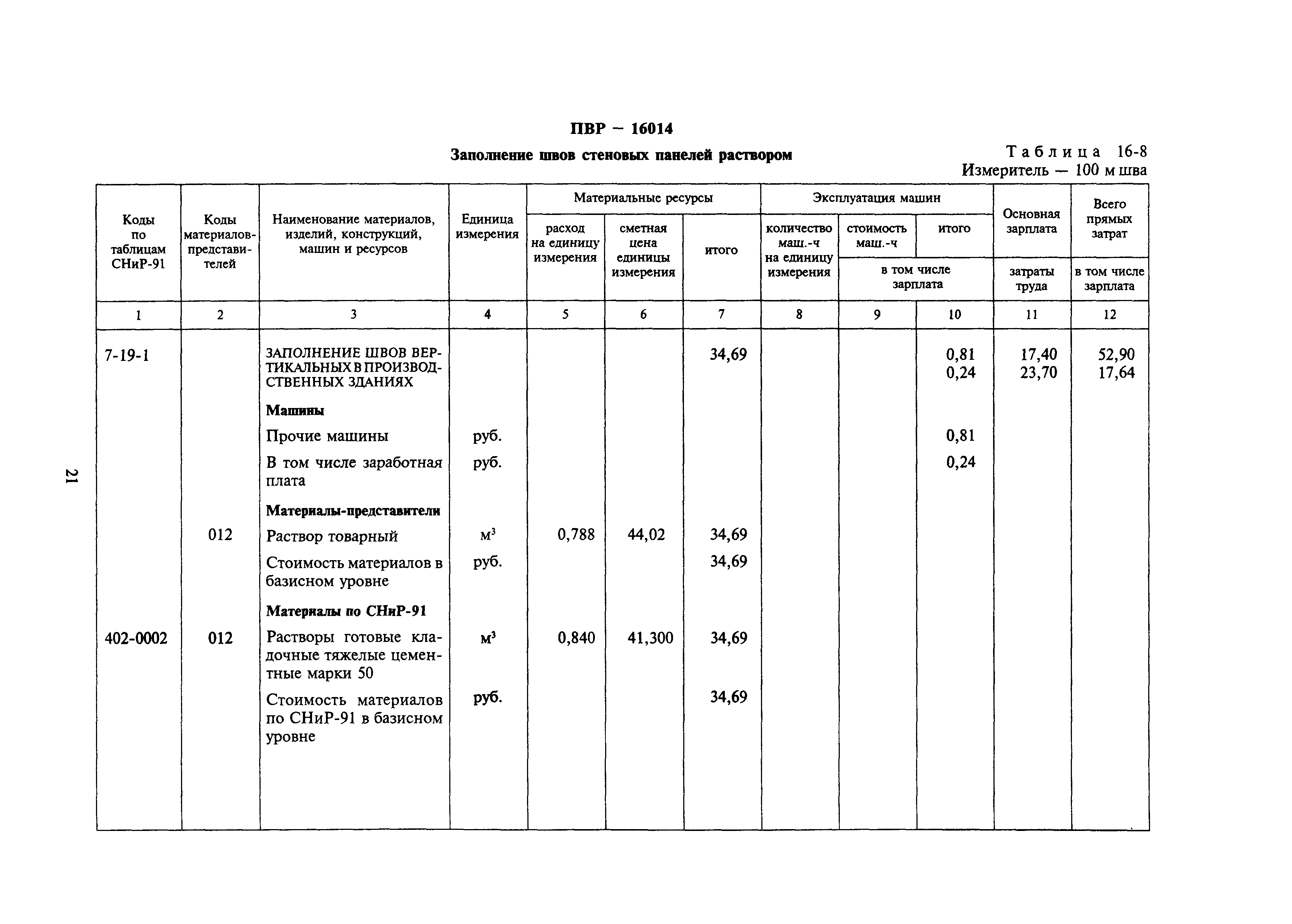 Сборник 16-17